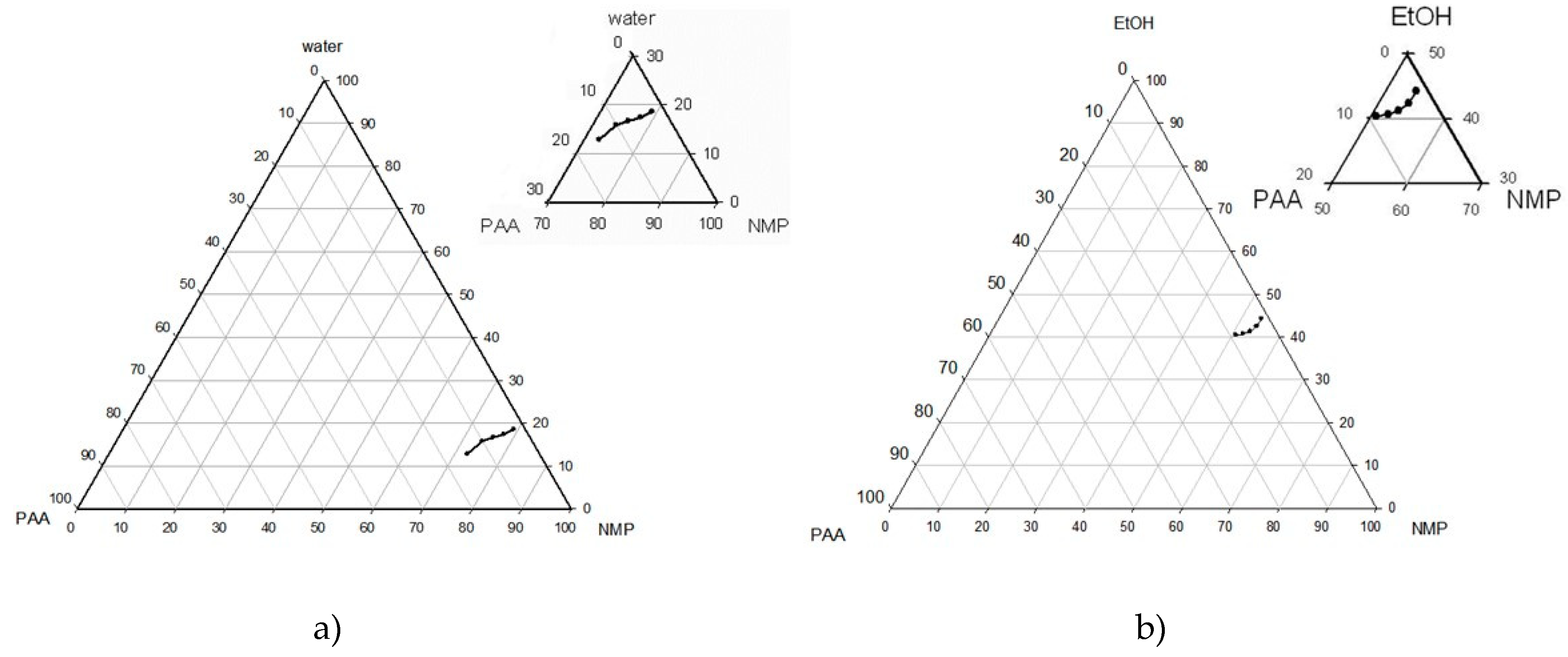 Polymers 12 02785 g005 Polymers 12 02785 g005