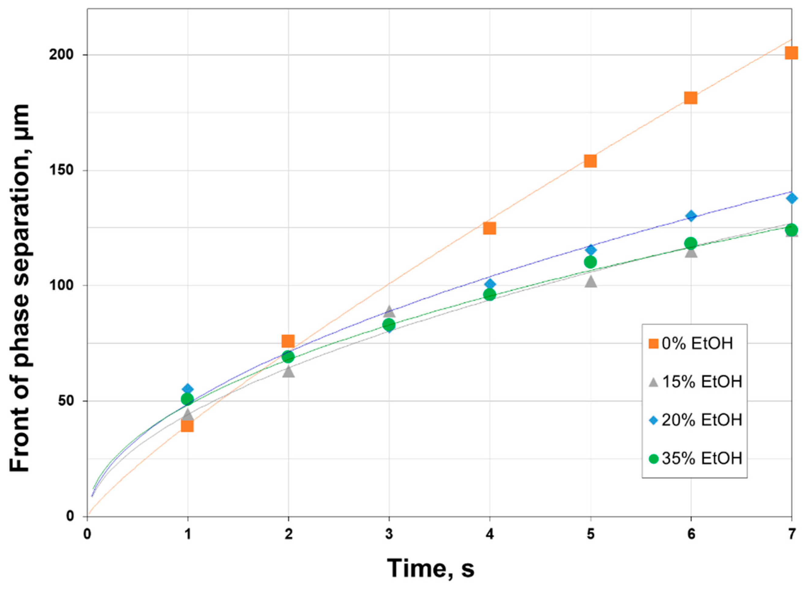 Polymers 12 02785 g008 Polymers 12 02785 g008
