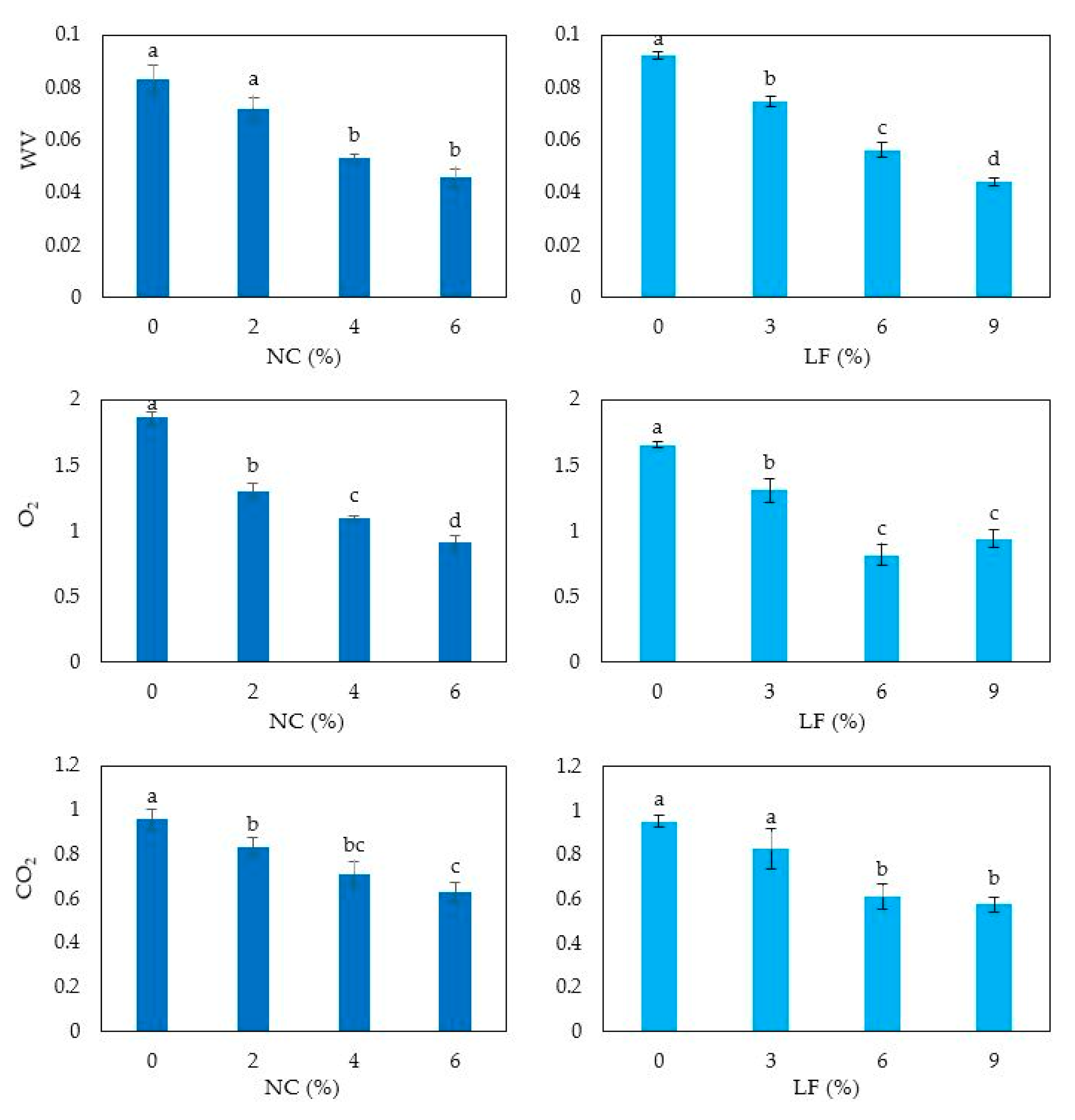 Polymers 12 02788 g007