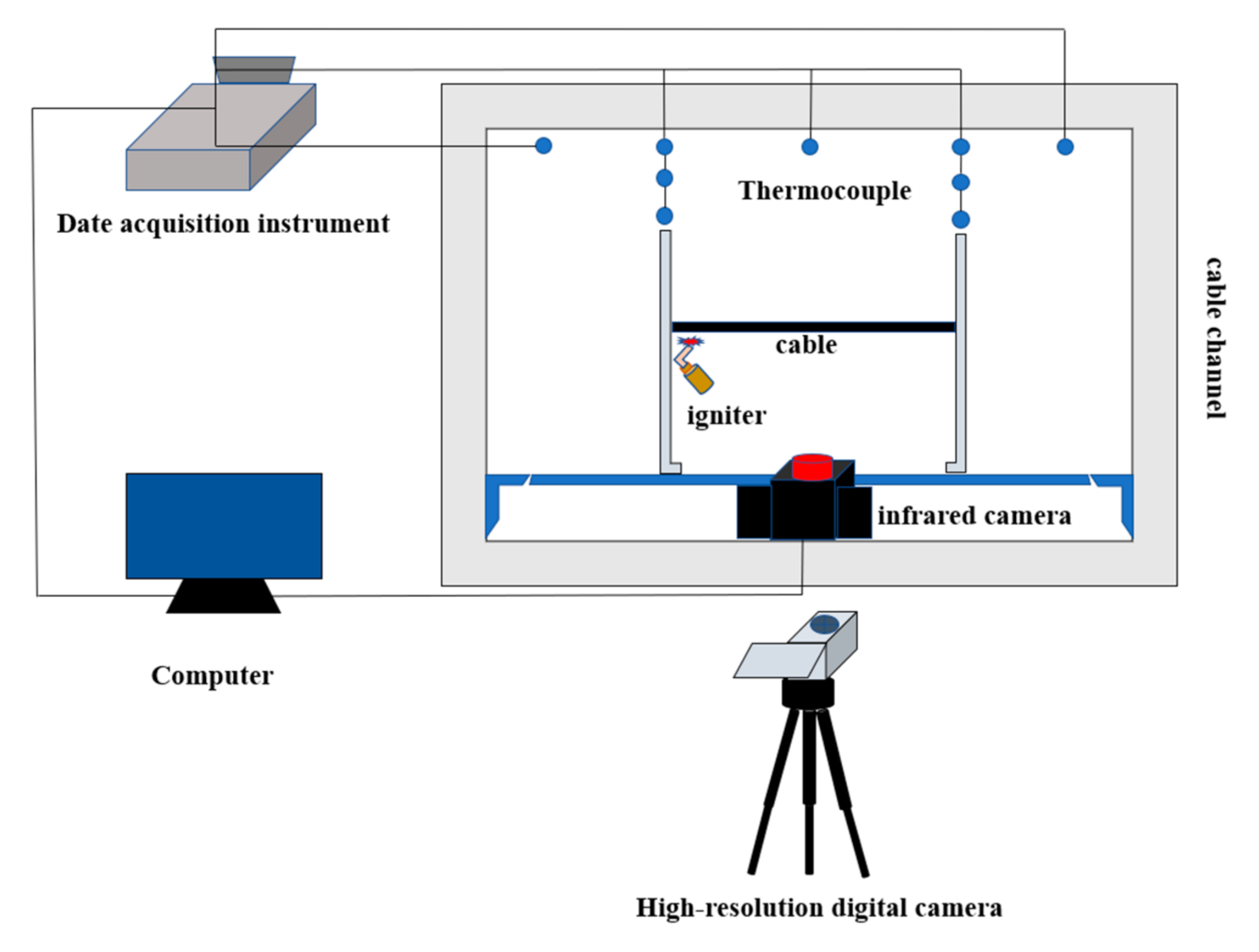 Polymers 12 02789 g001