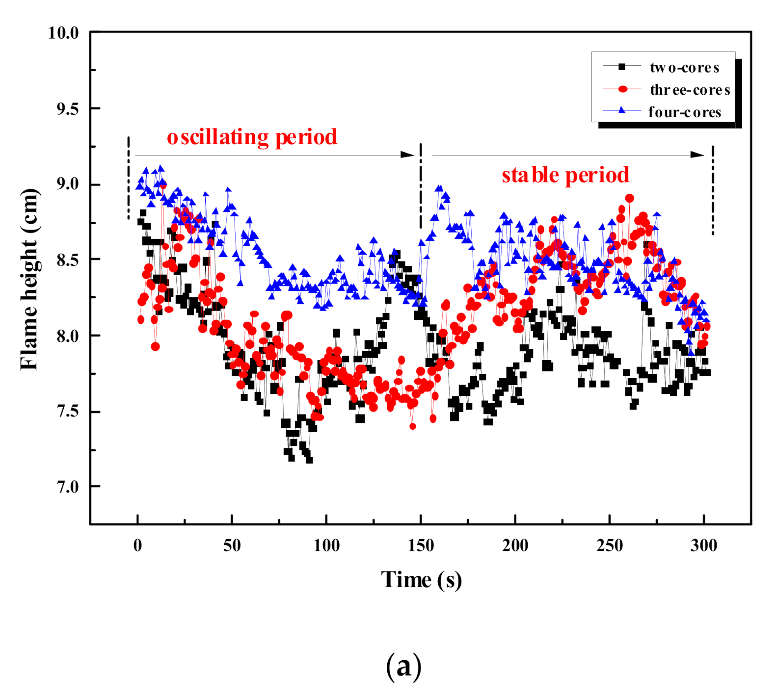 Polymers 12 02789 g004a