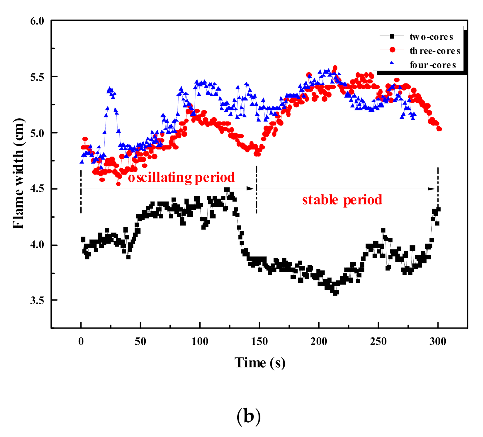 Polymers 12 02789 g004b