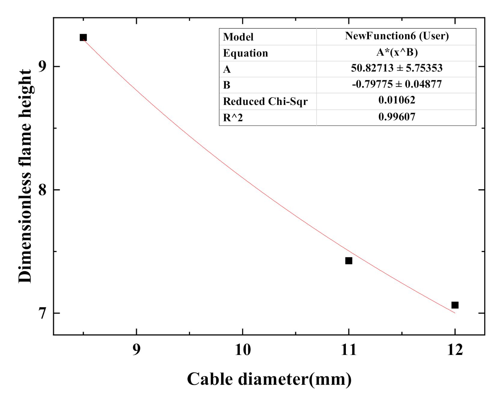 Polymers 12 02789 g005