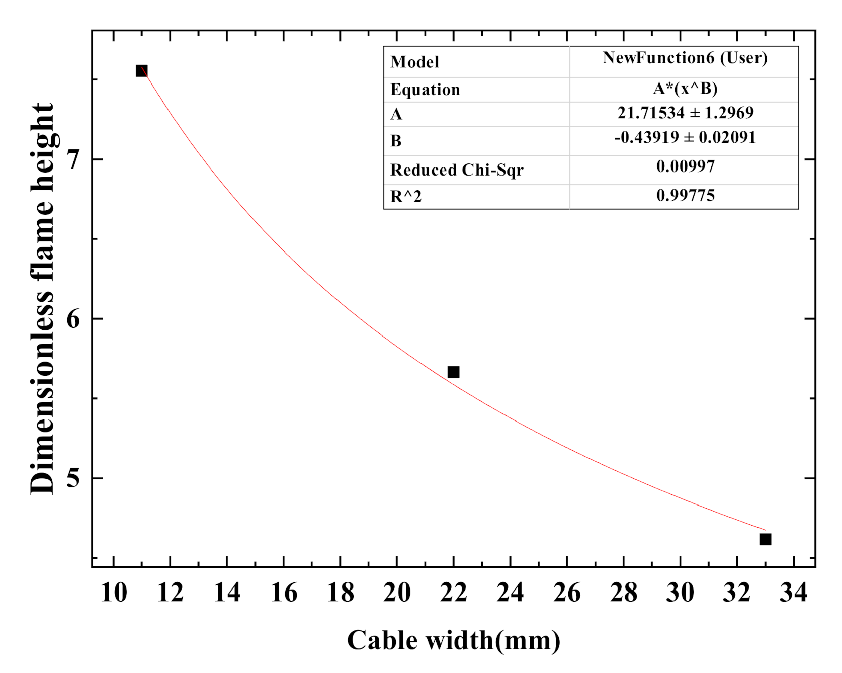 Polymers 12 02789 g008