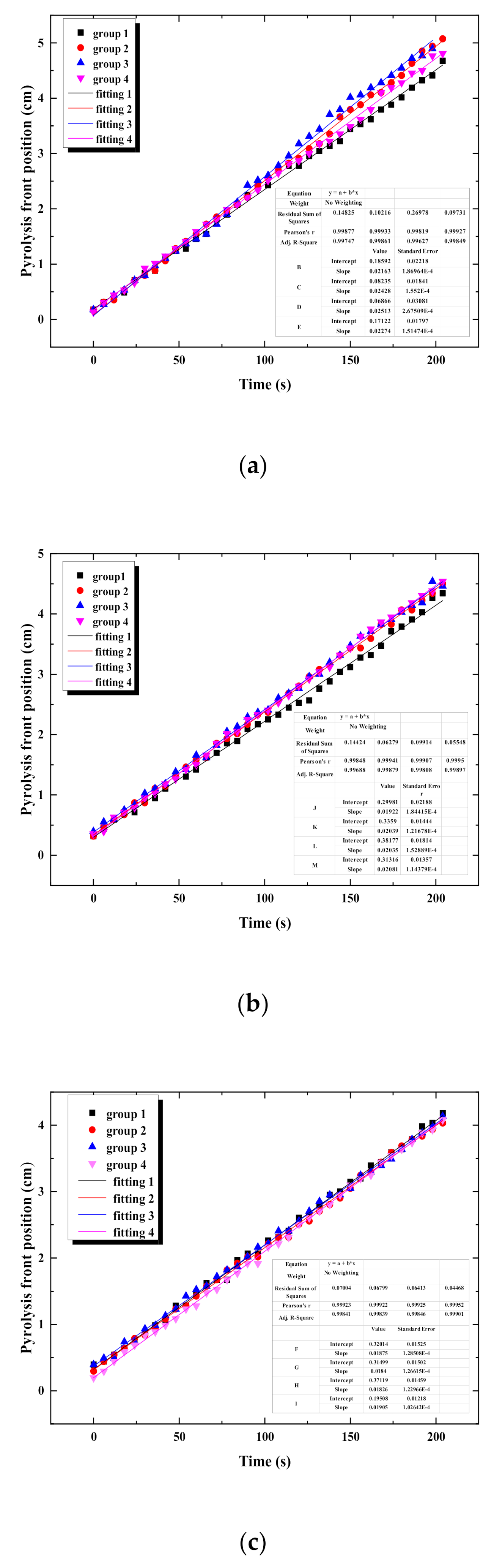 Polymers 12 02789 g009