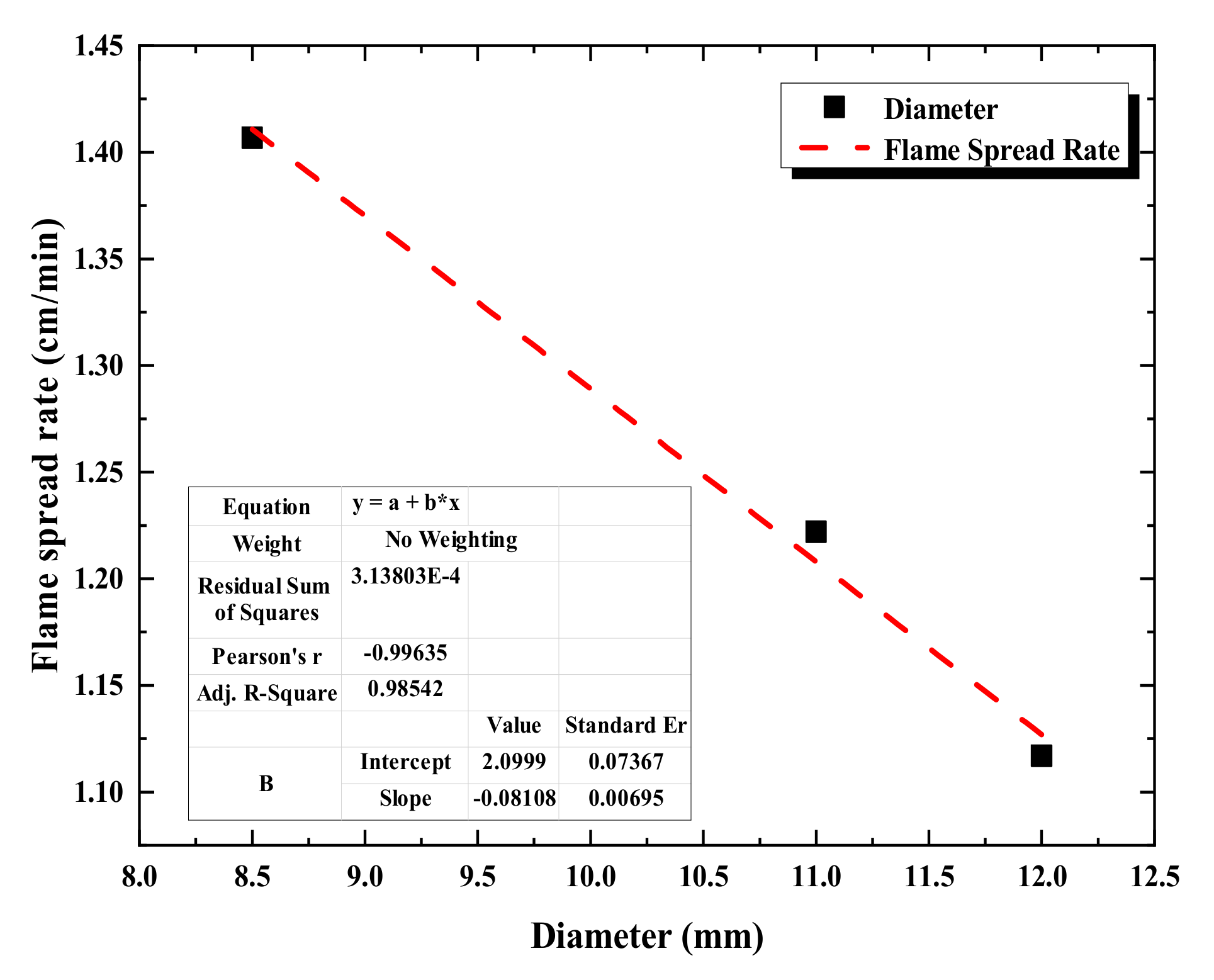 Polymers 12 02789 g010