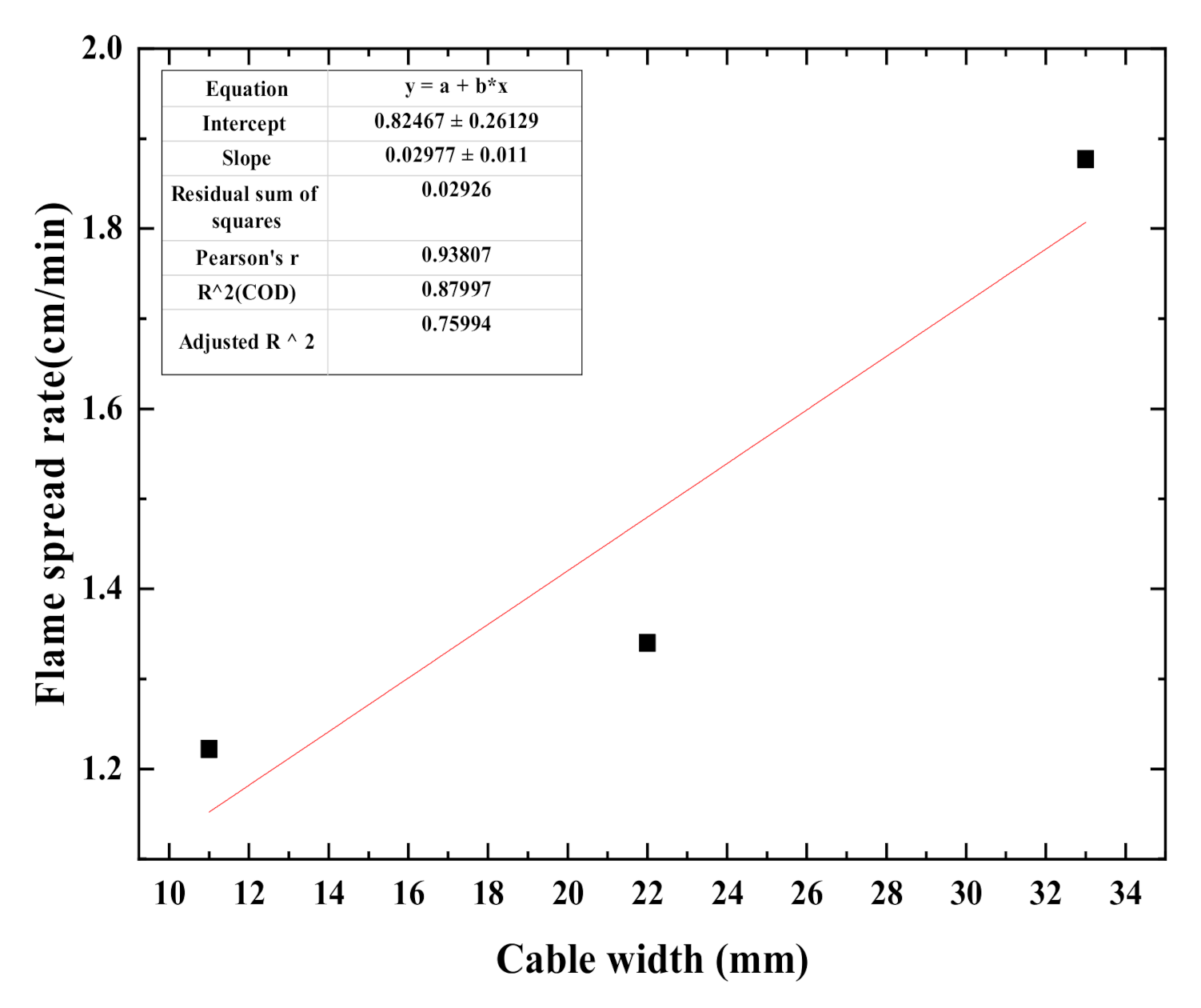 Polymers 12 02789 g011