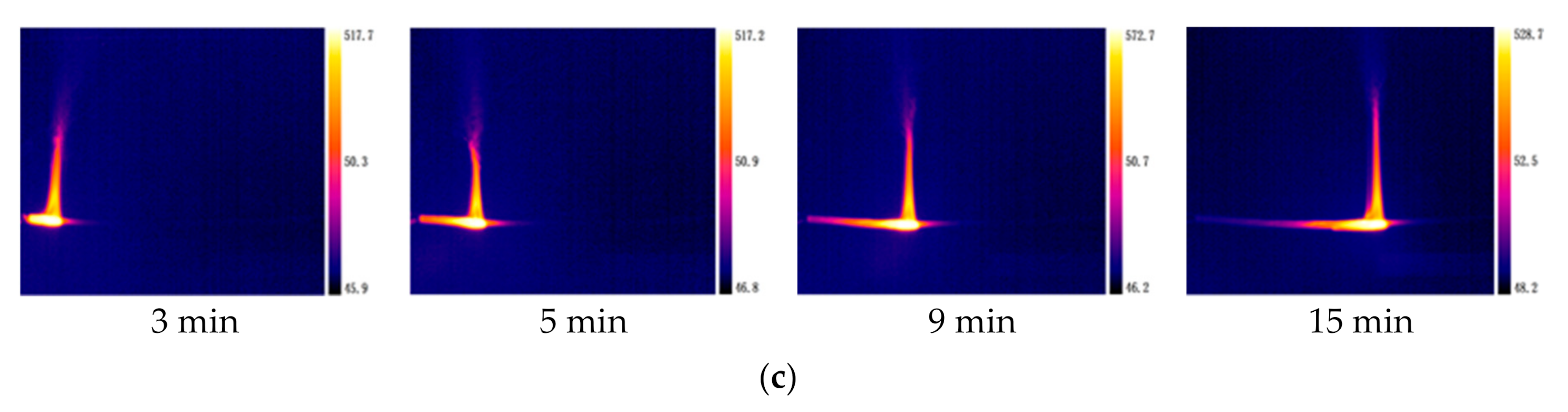 Polymers 12 02789 g012b