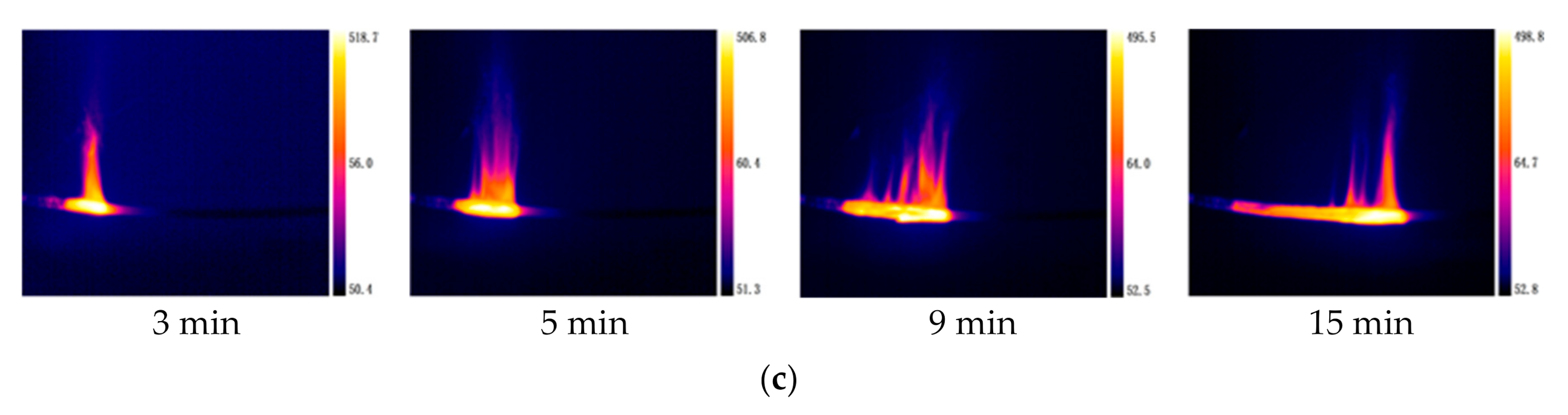 Polymers 12 02789 g014b
