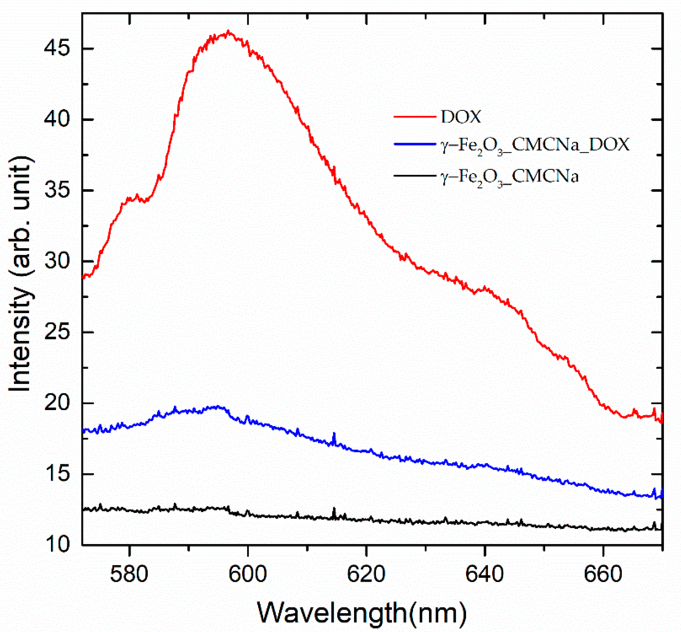Polymers 12 02799 g006