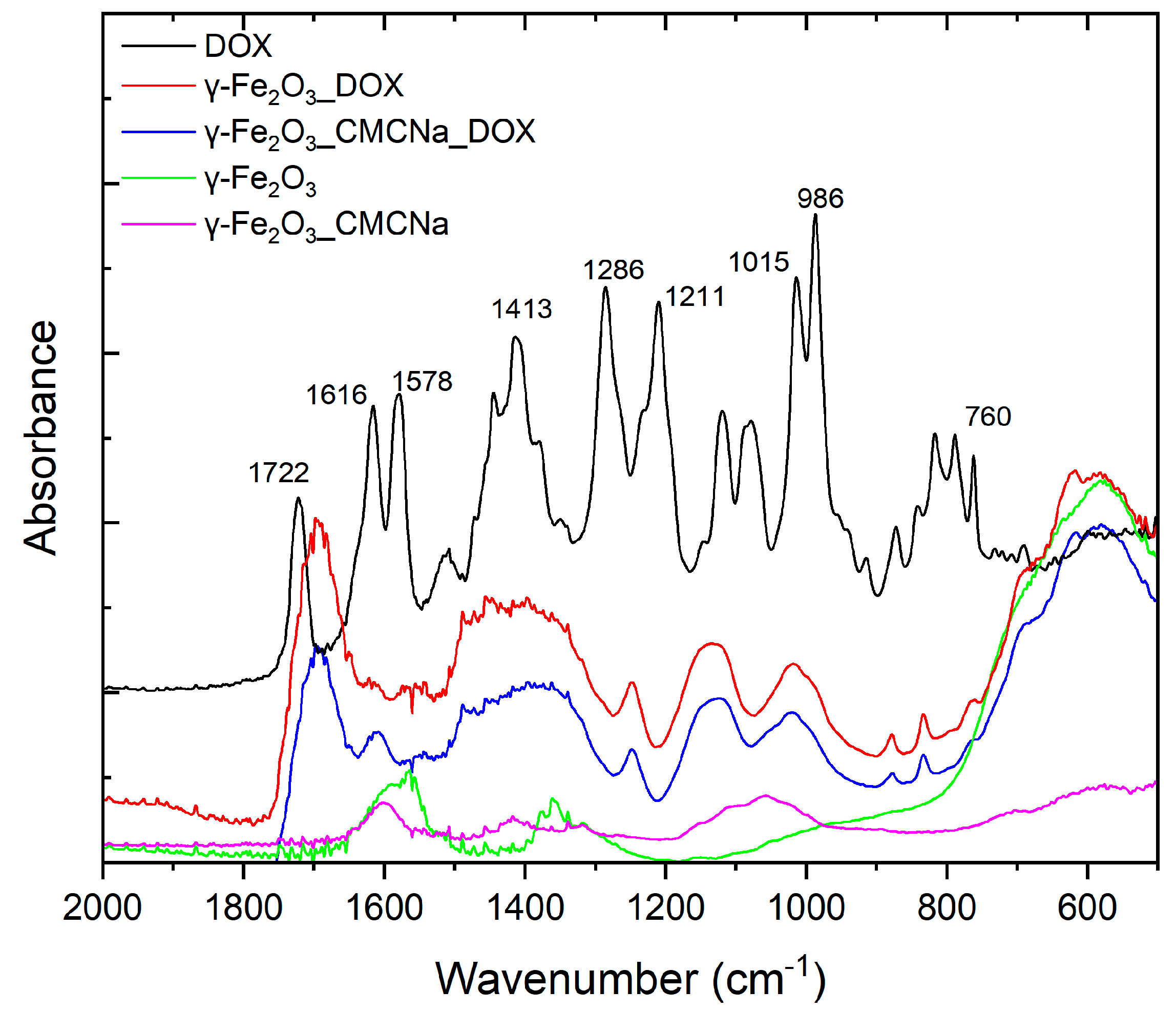 Polymers 12 02799 g007