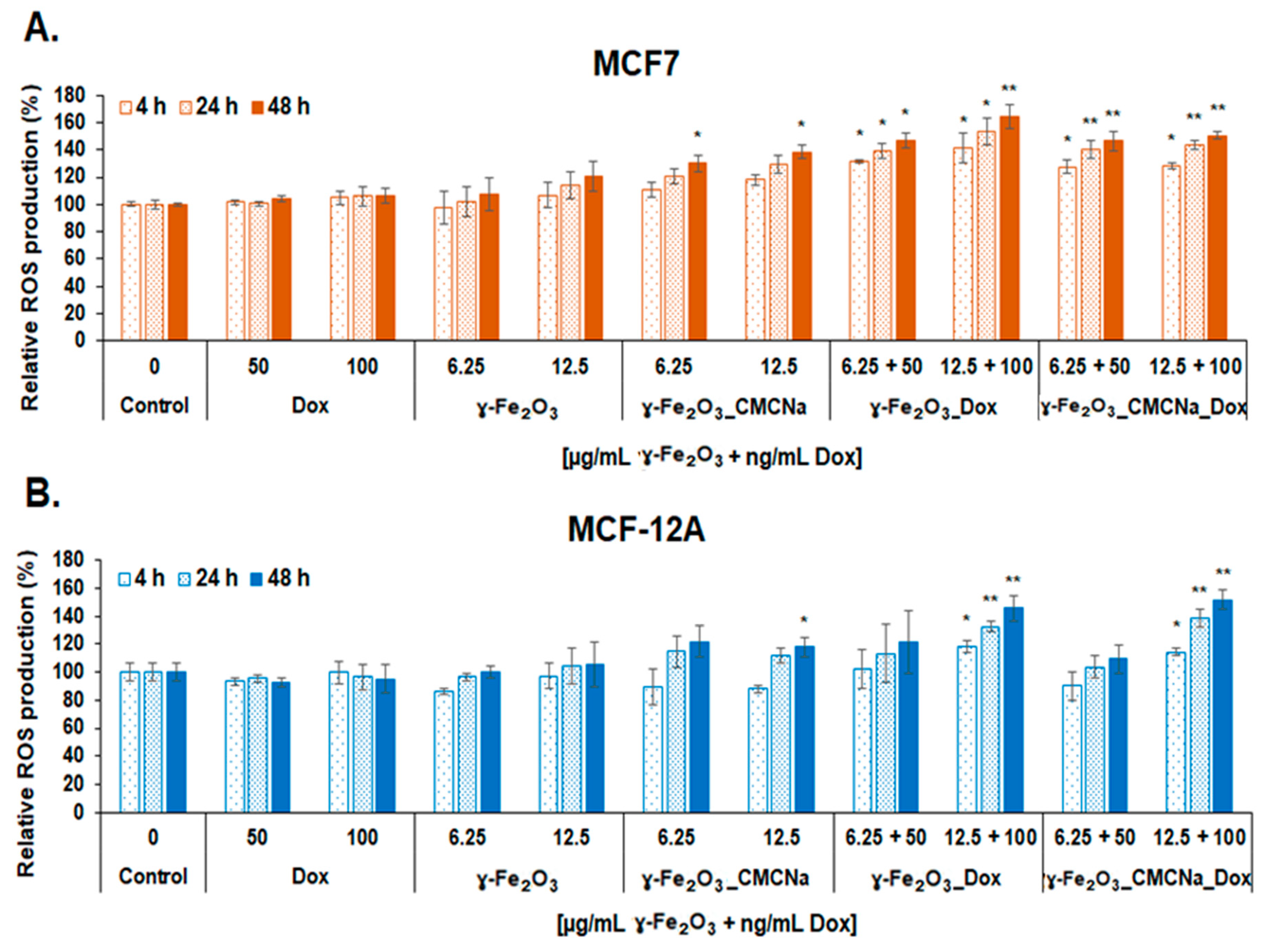 Polymers 12 02799 g011