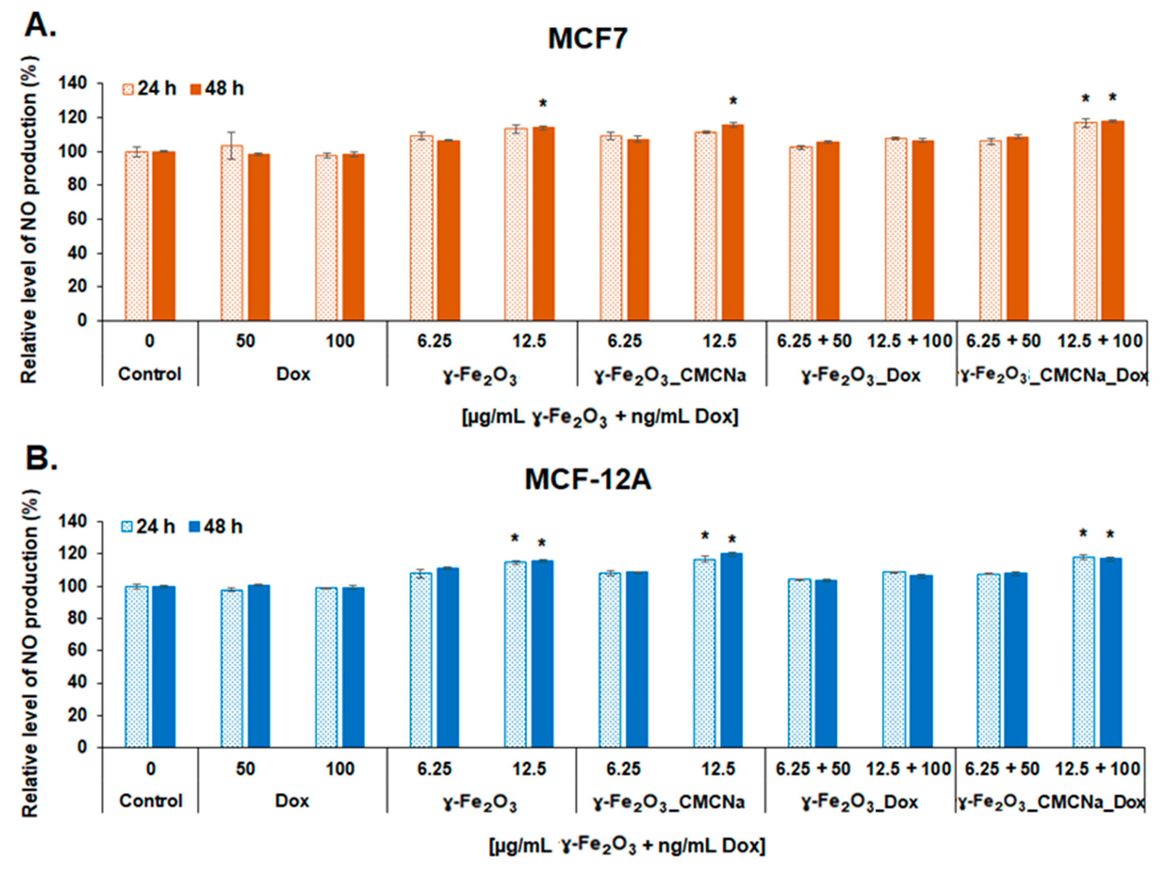 Polymers 12 02799 g012