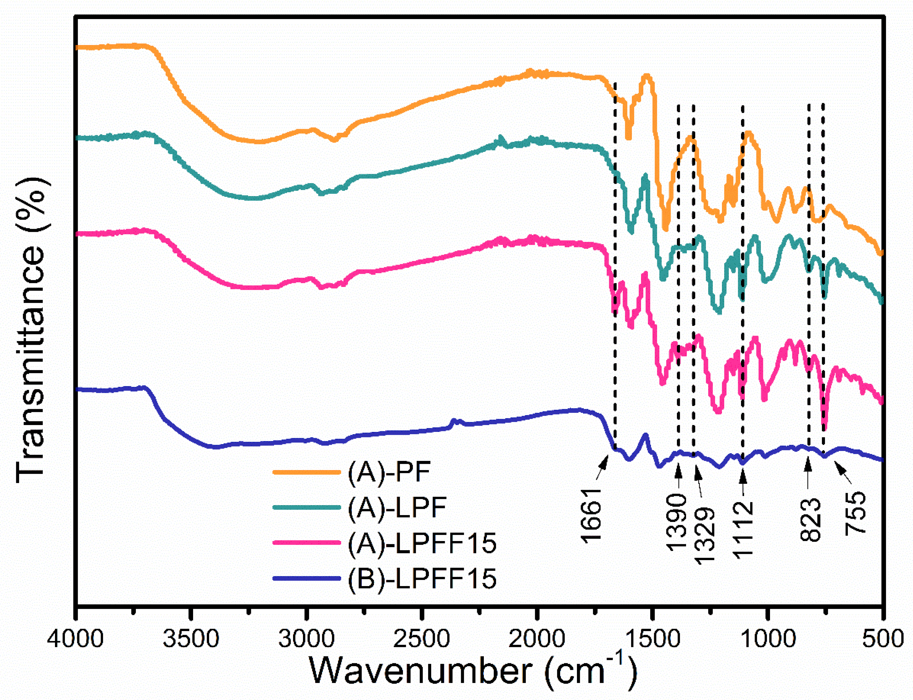 Polymers 12 02805 g005 Polymers 12 02805 g005