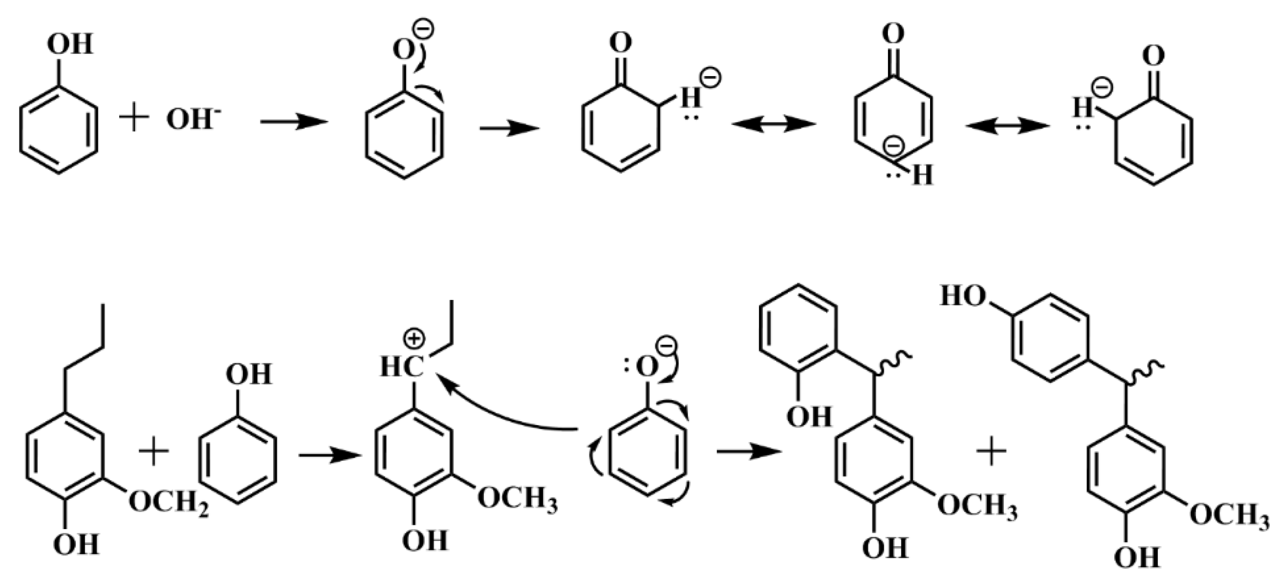 Polymers 12 02805 sch001 Polymers 12 02805 sch001
