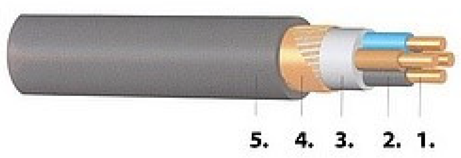Polymers 12 02809 g001 Polymers 12 02809 g001