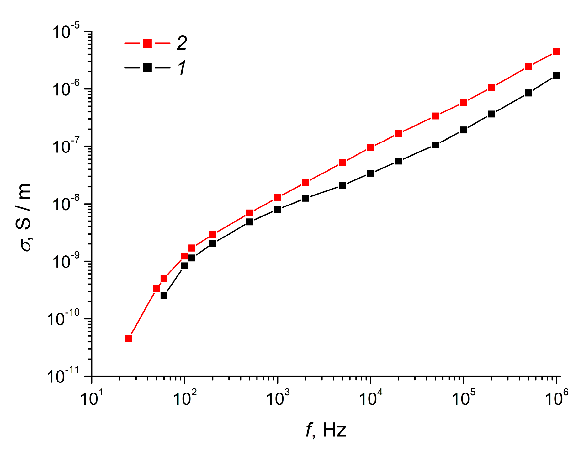 Polymers 12 02810 g003