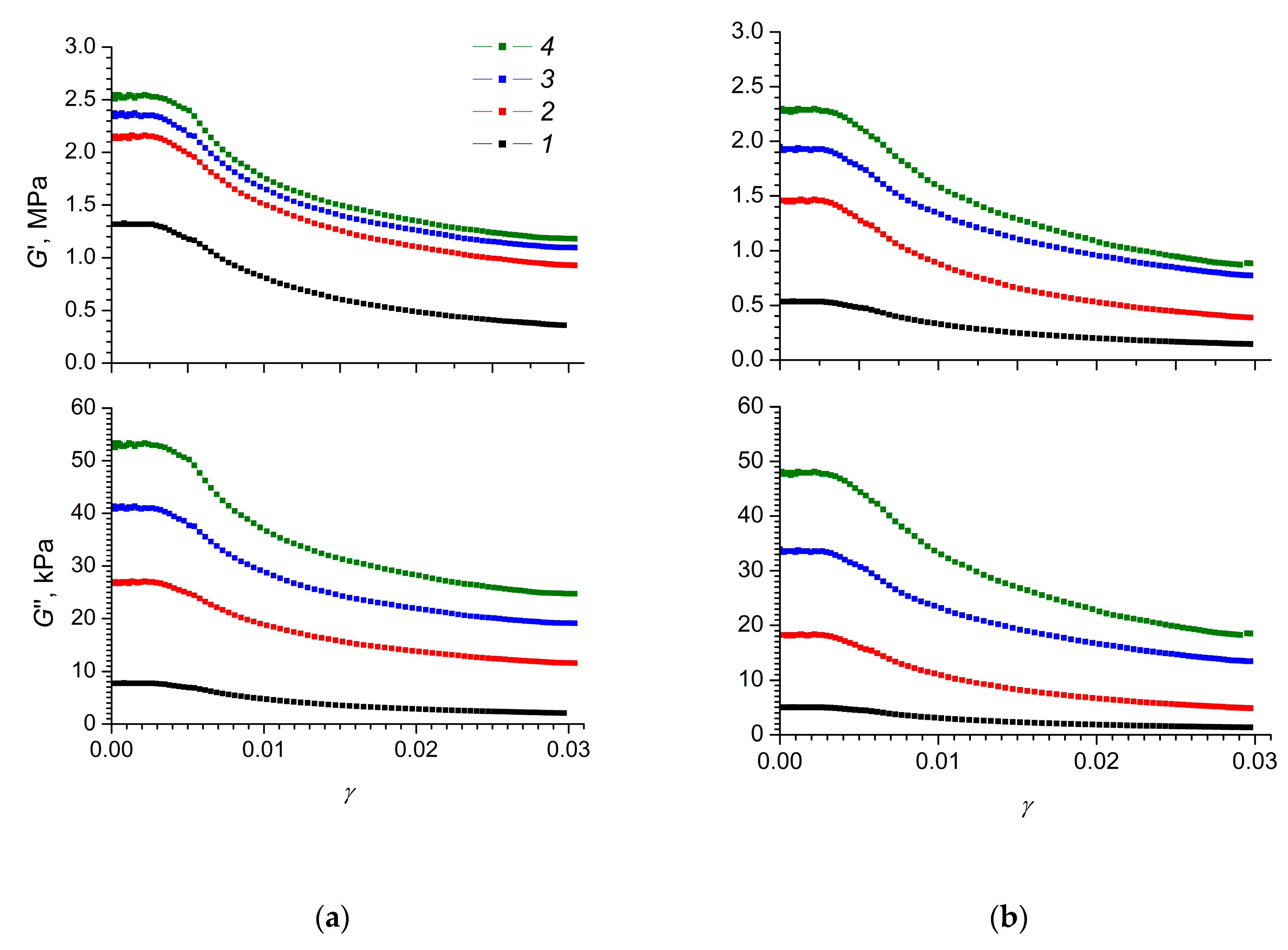 Polymers 12 02810 g004