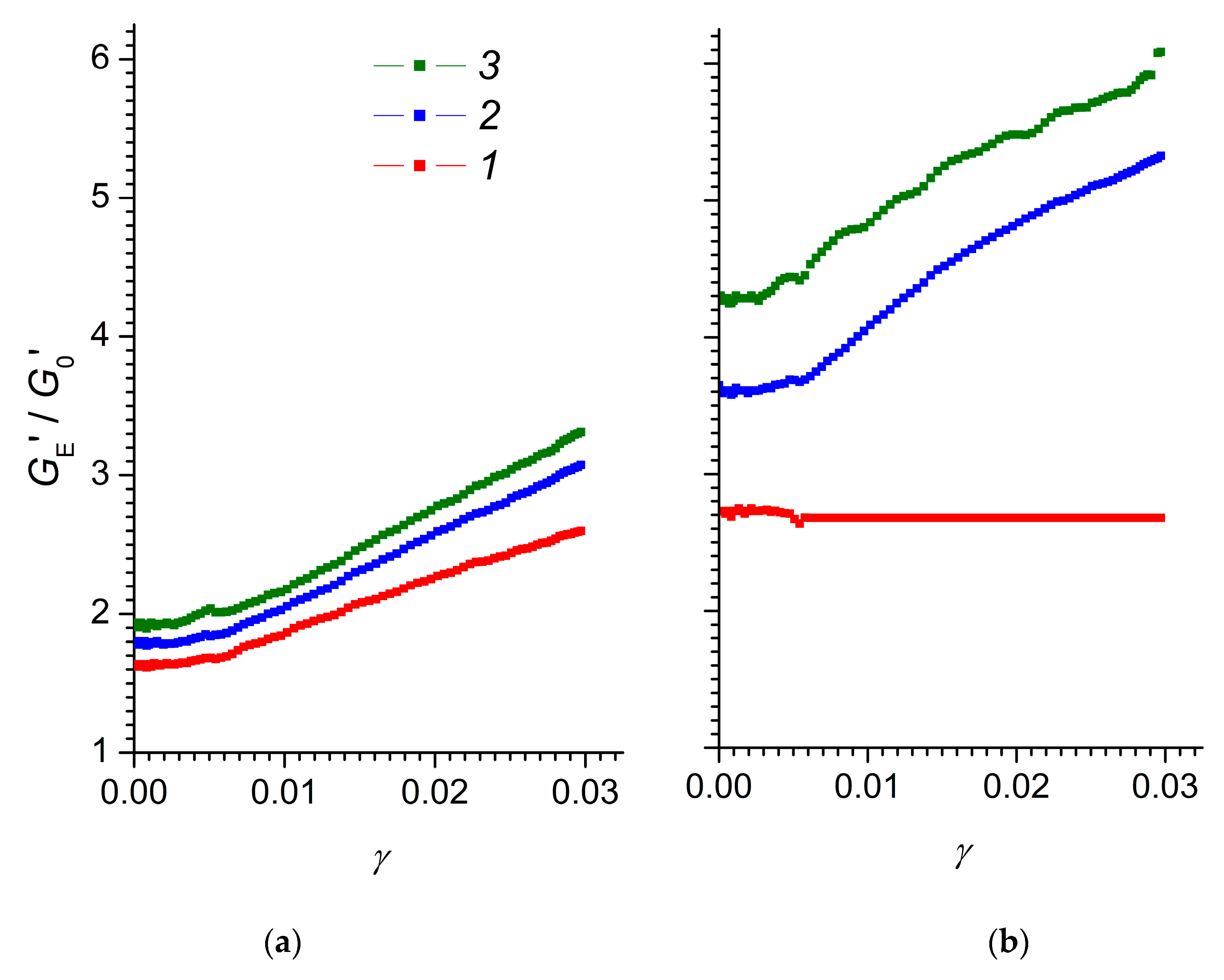 Polymers 12 02810 g005