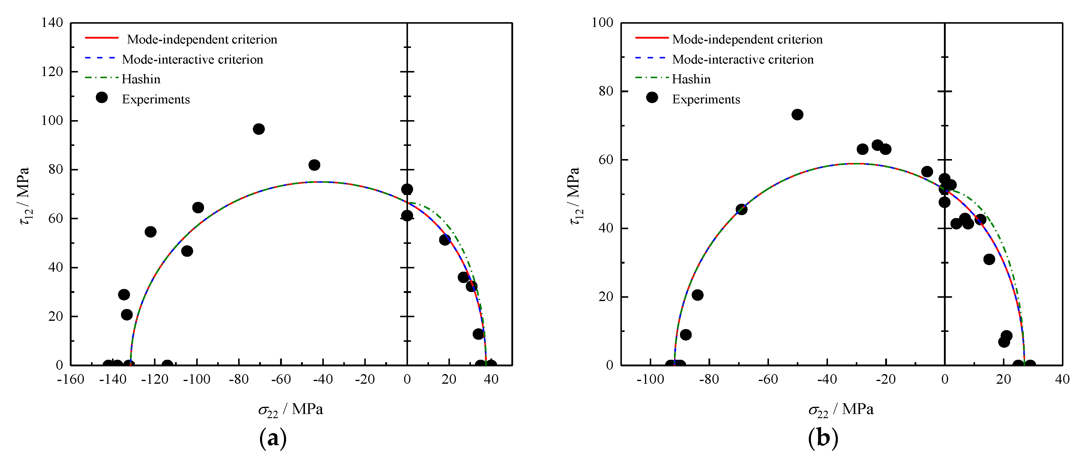 Polymers 12 02813 g001