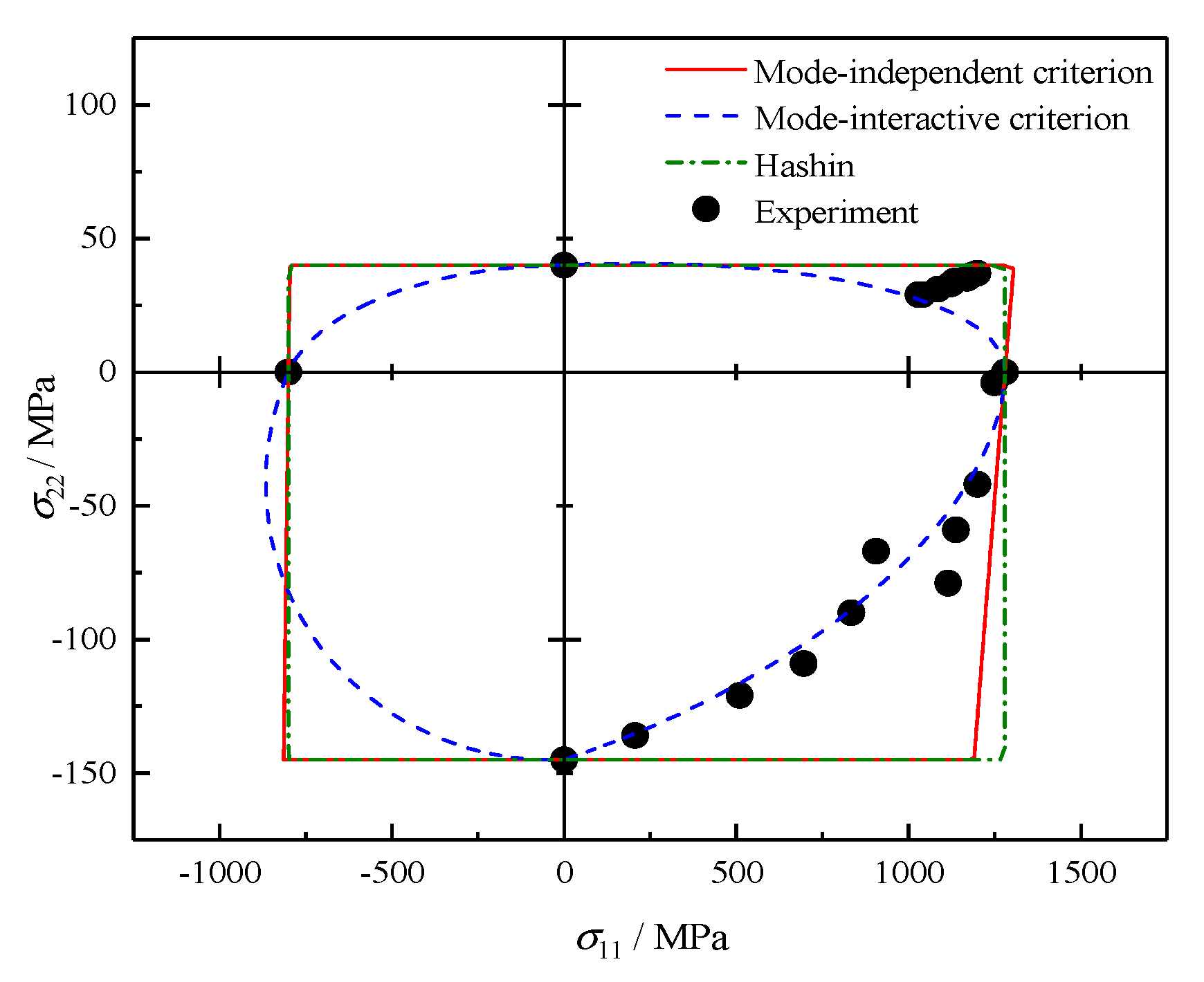 Polymers 12 02813 g002