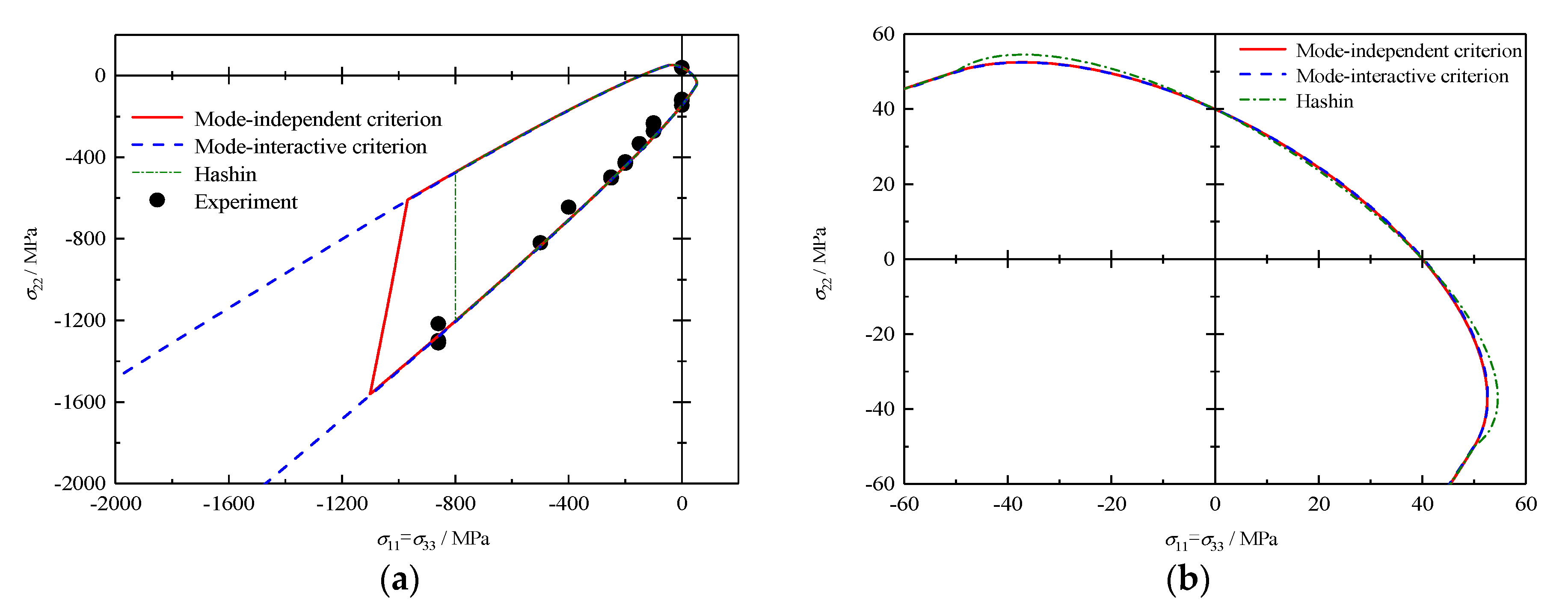 Polymers 12 02813 g005