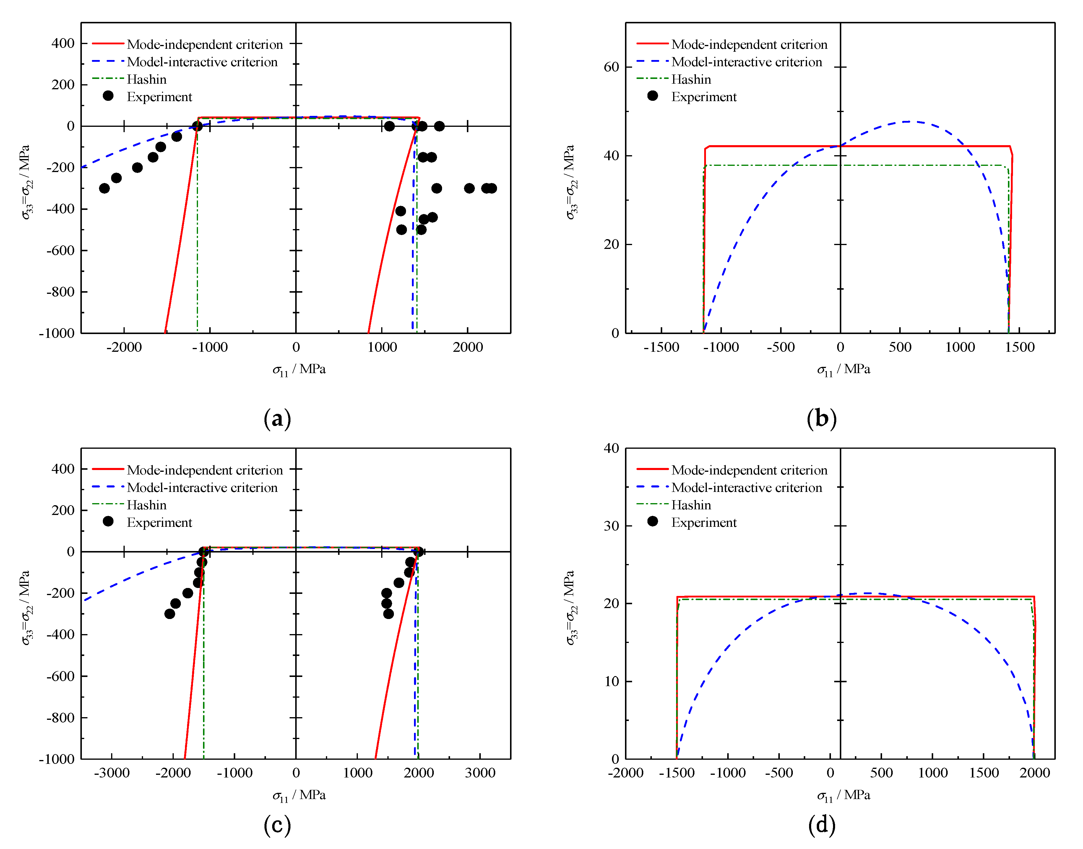 Polymers 12 02813 g007