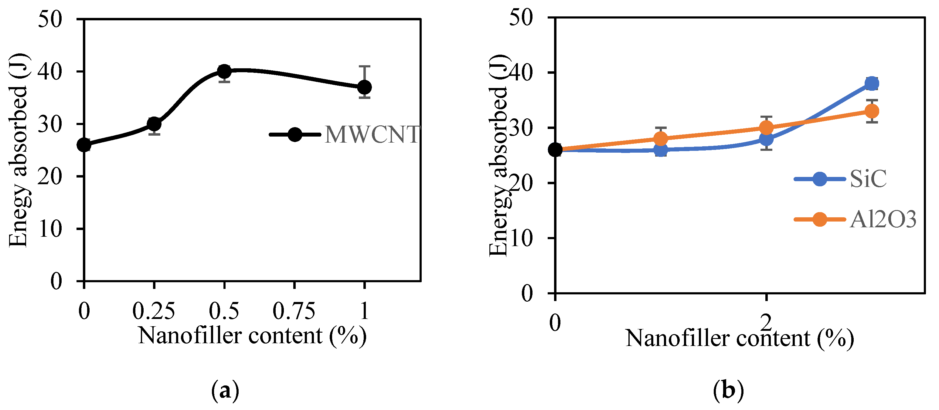 Polymers 12 02814 g011 Polymers 12 02814 g011