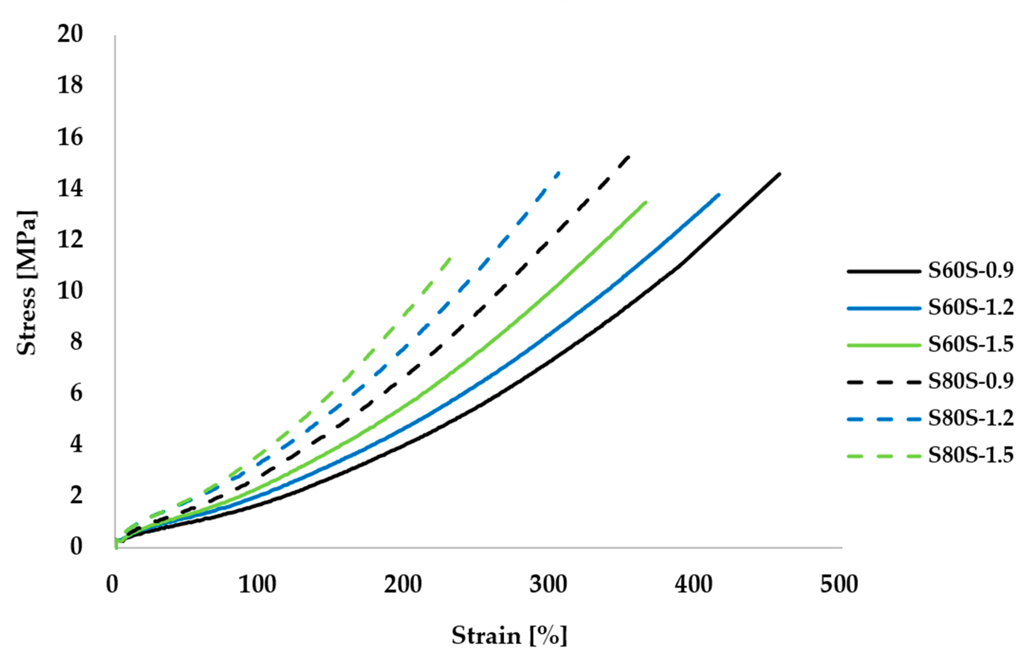 Polymers 12 02815 g001