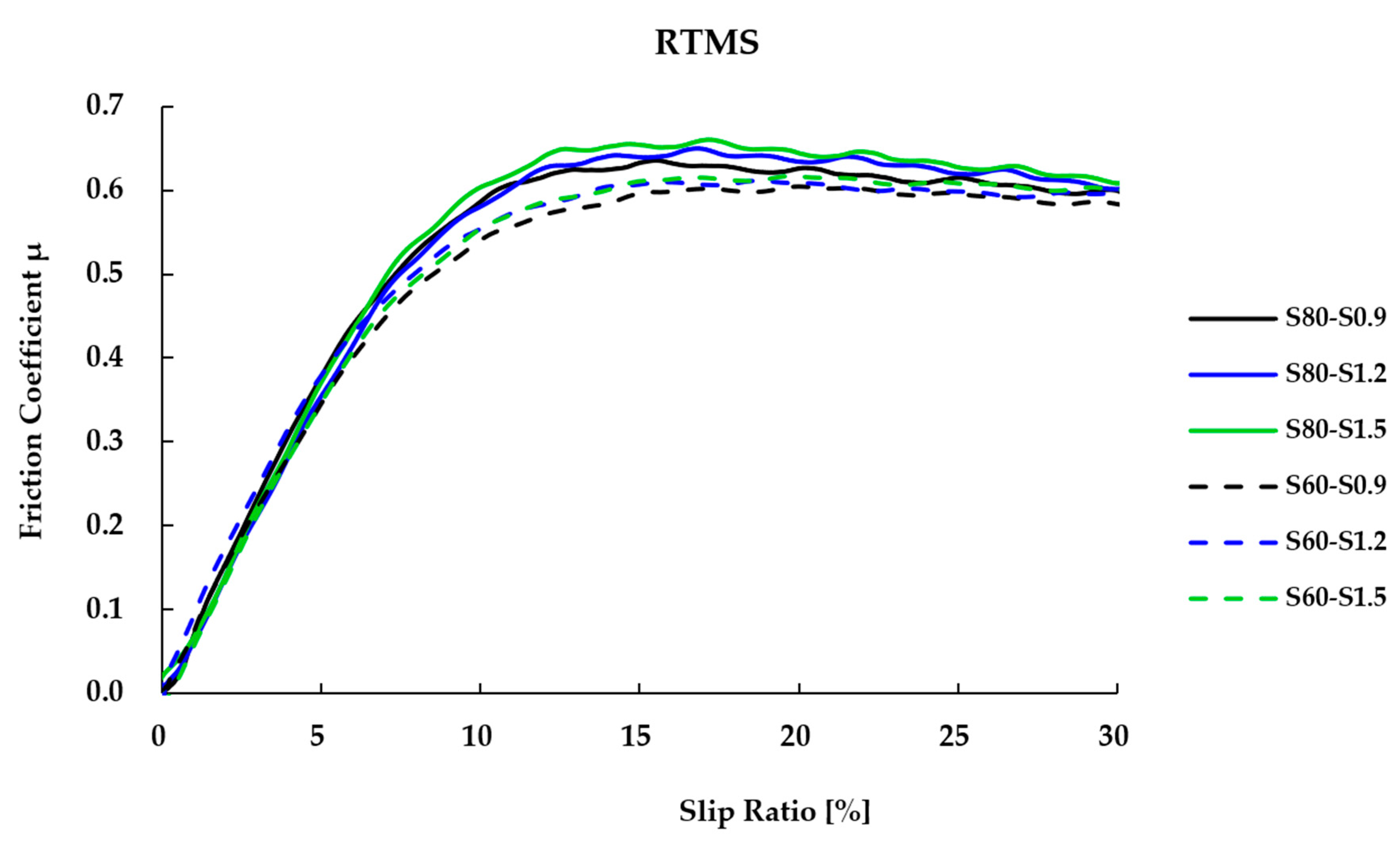 Polymers 12 02815 g005
