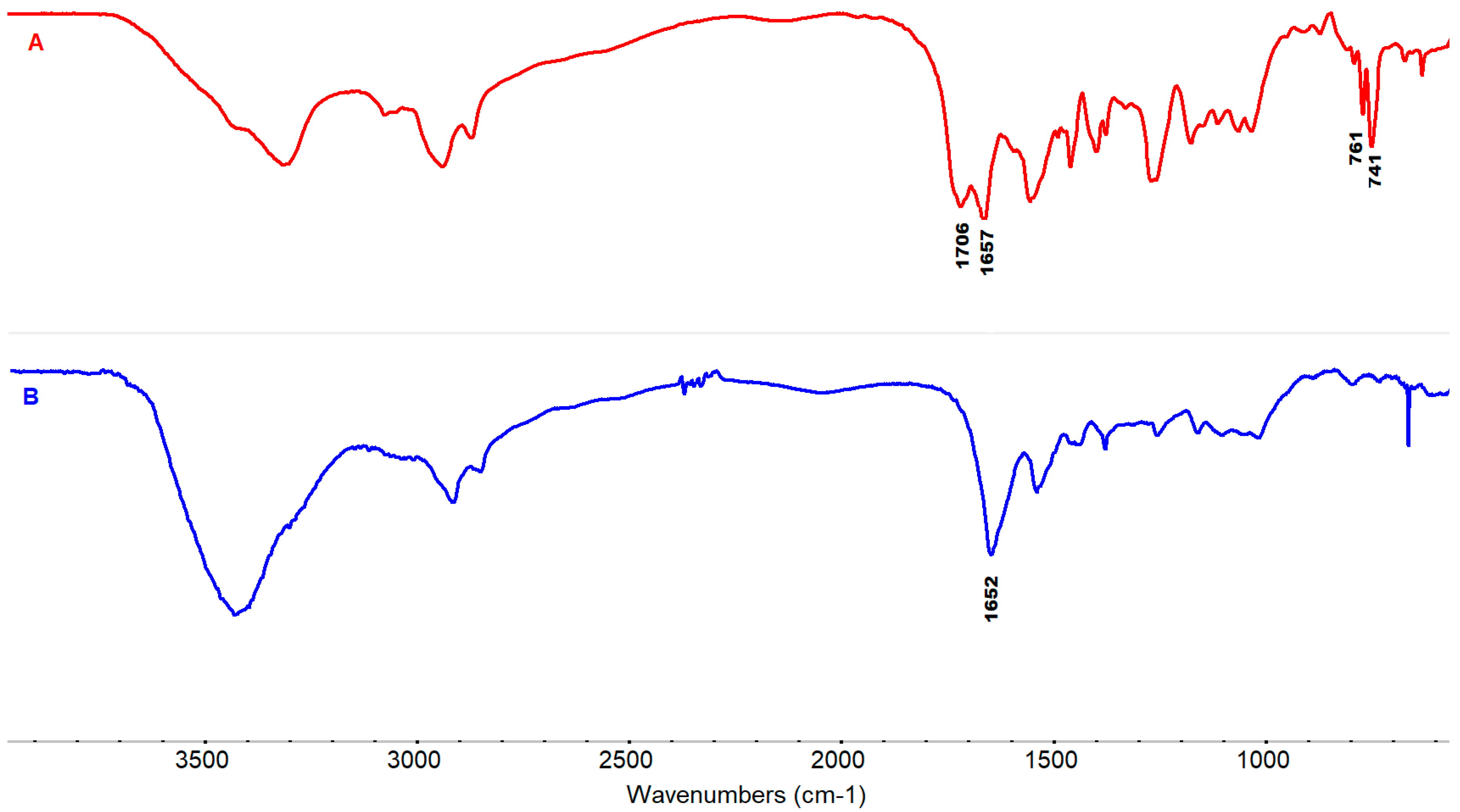 Polymers 12 02819 g004