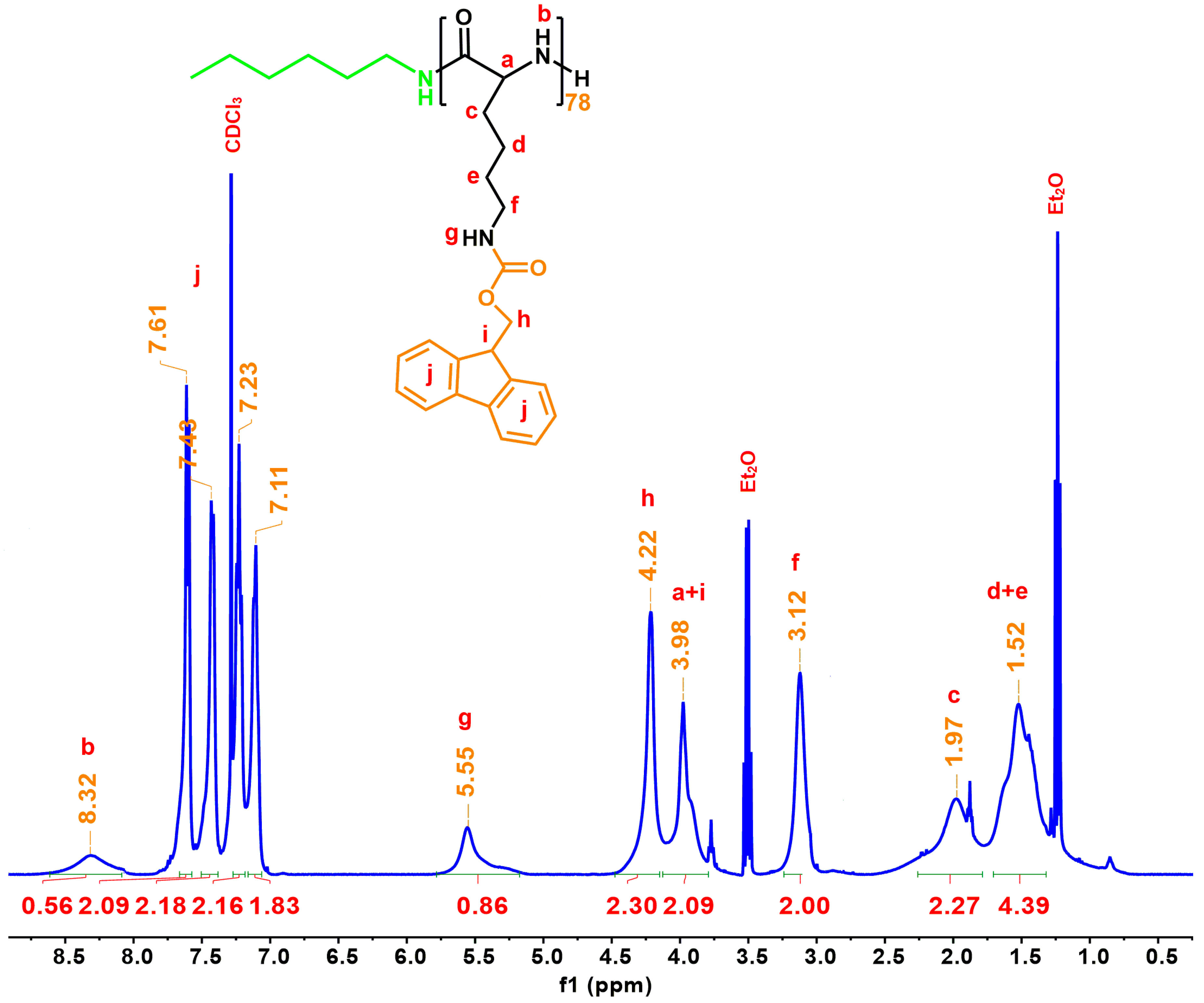 Polymers 12 02819 g005