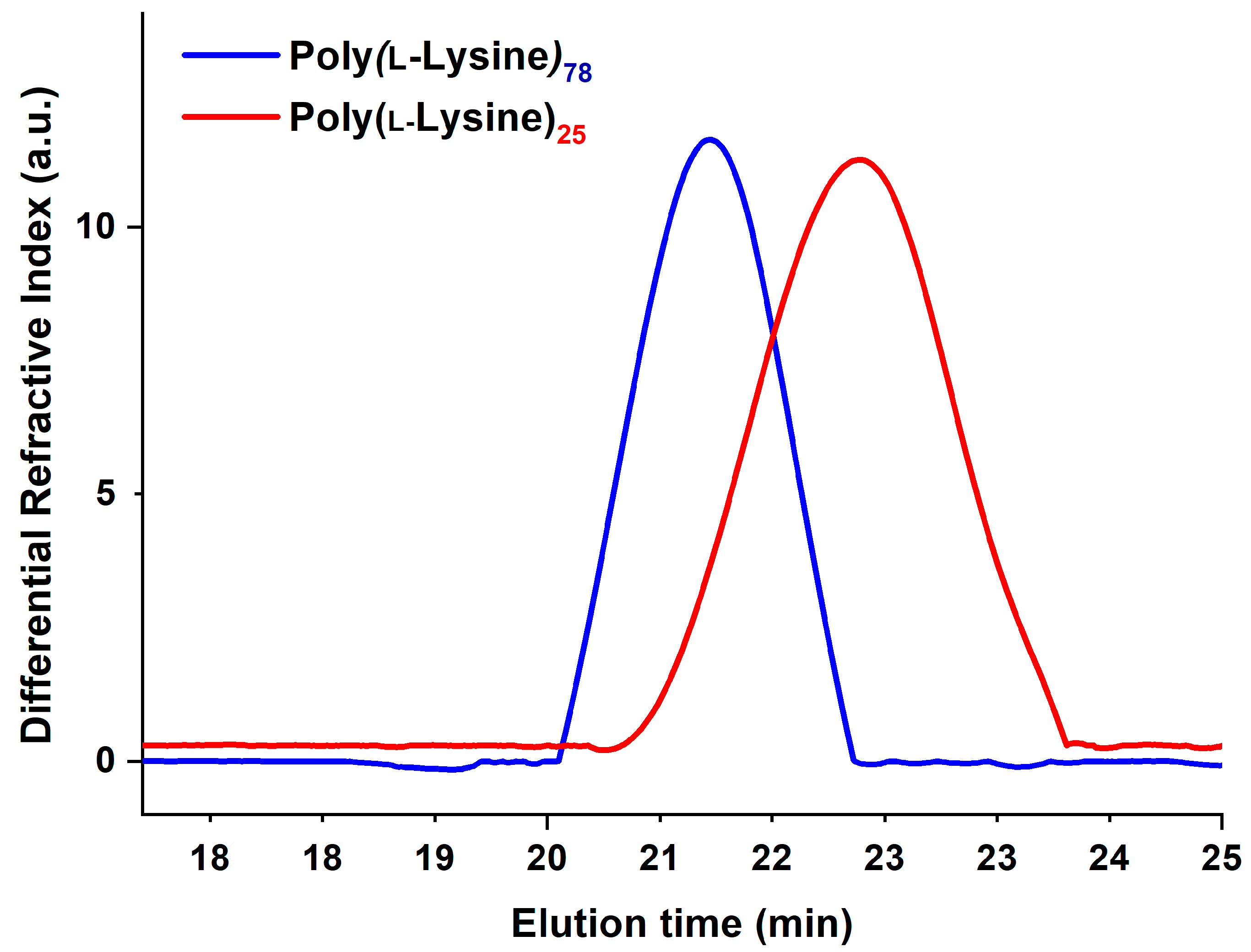 Polymers 12 02819 g007