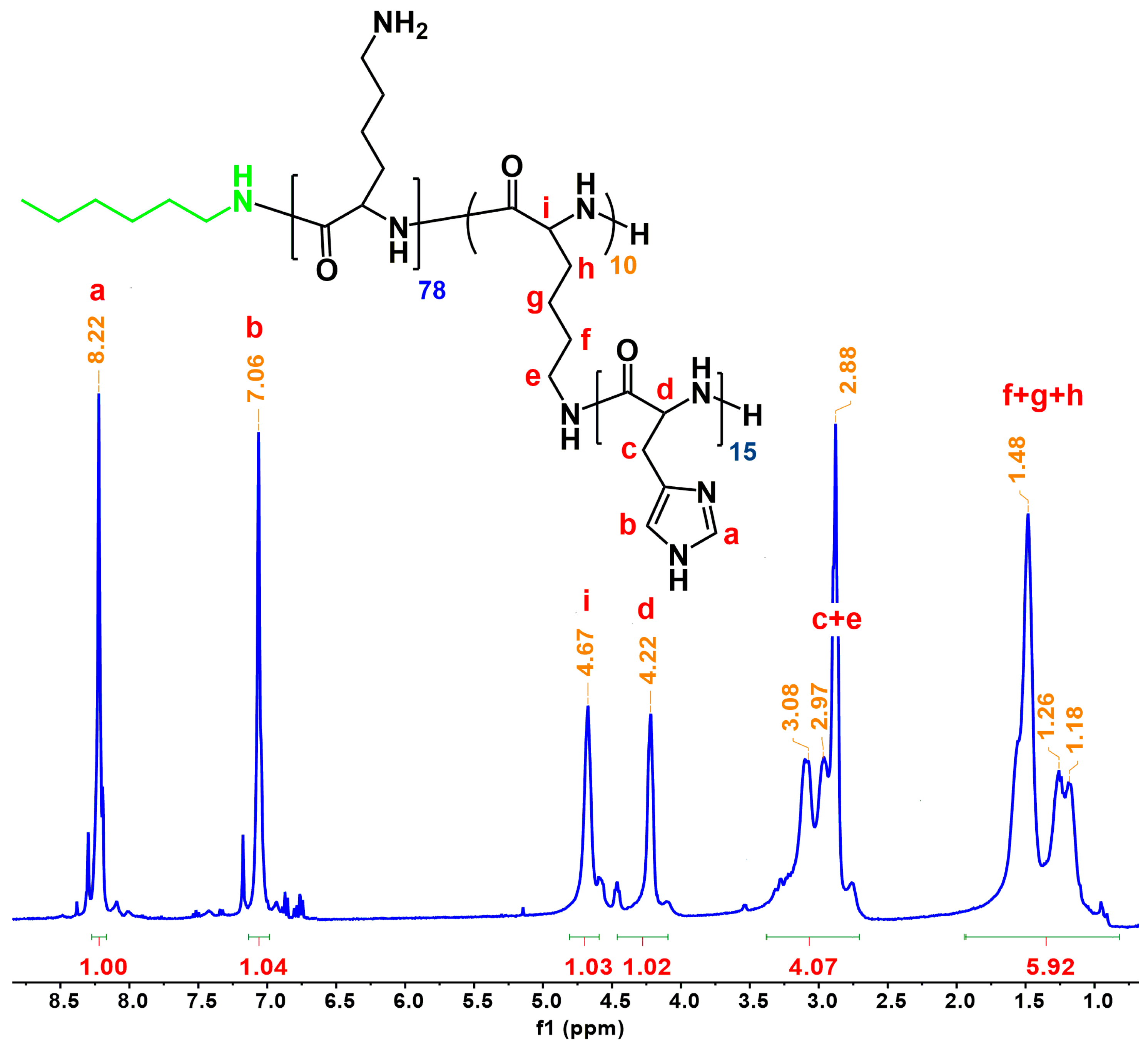Polymers 12 02819 g013