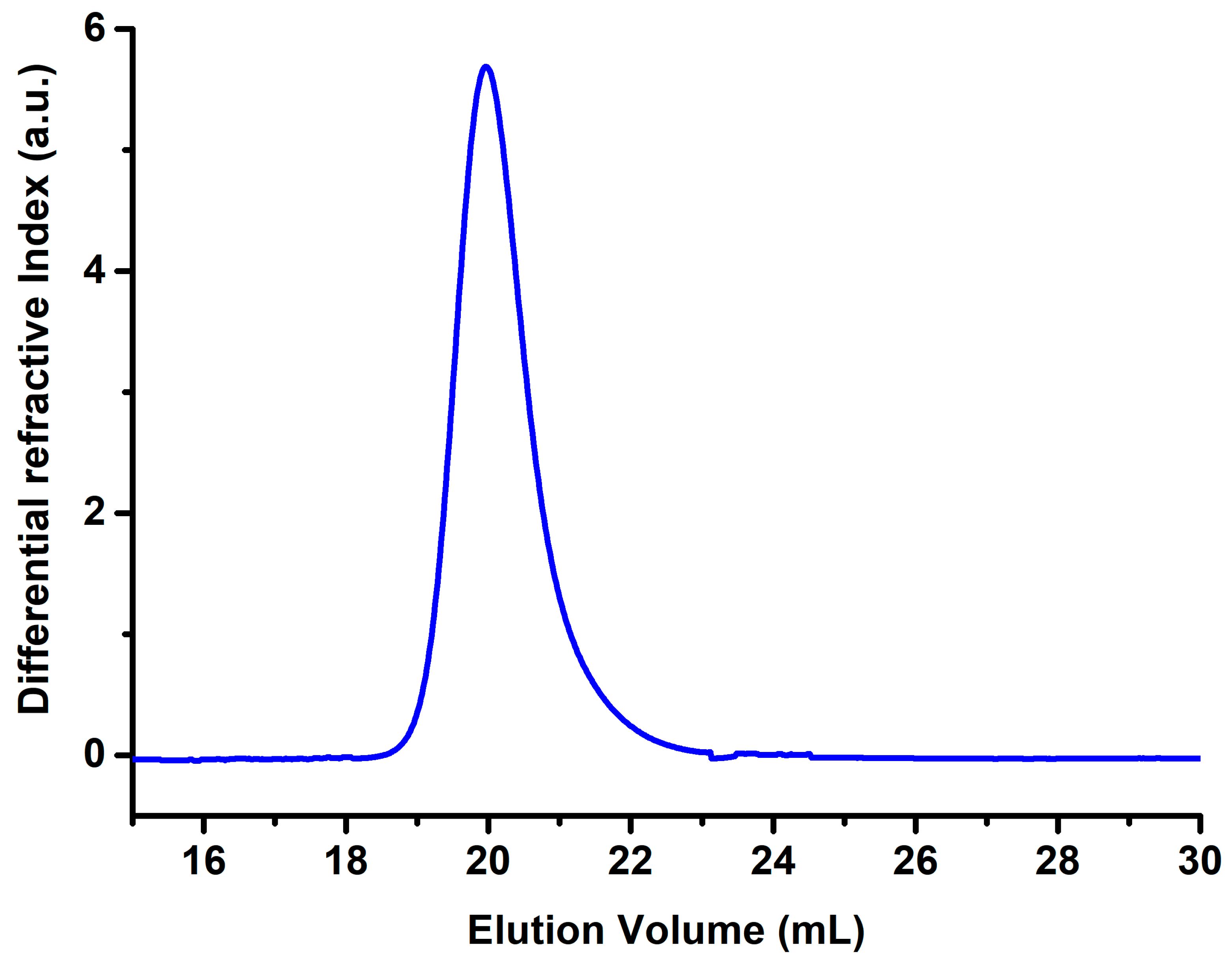 Polymers 12 02819 g014