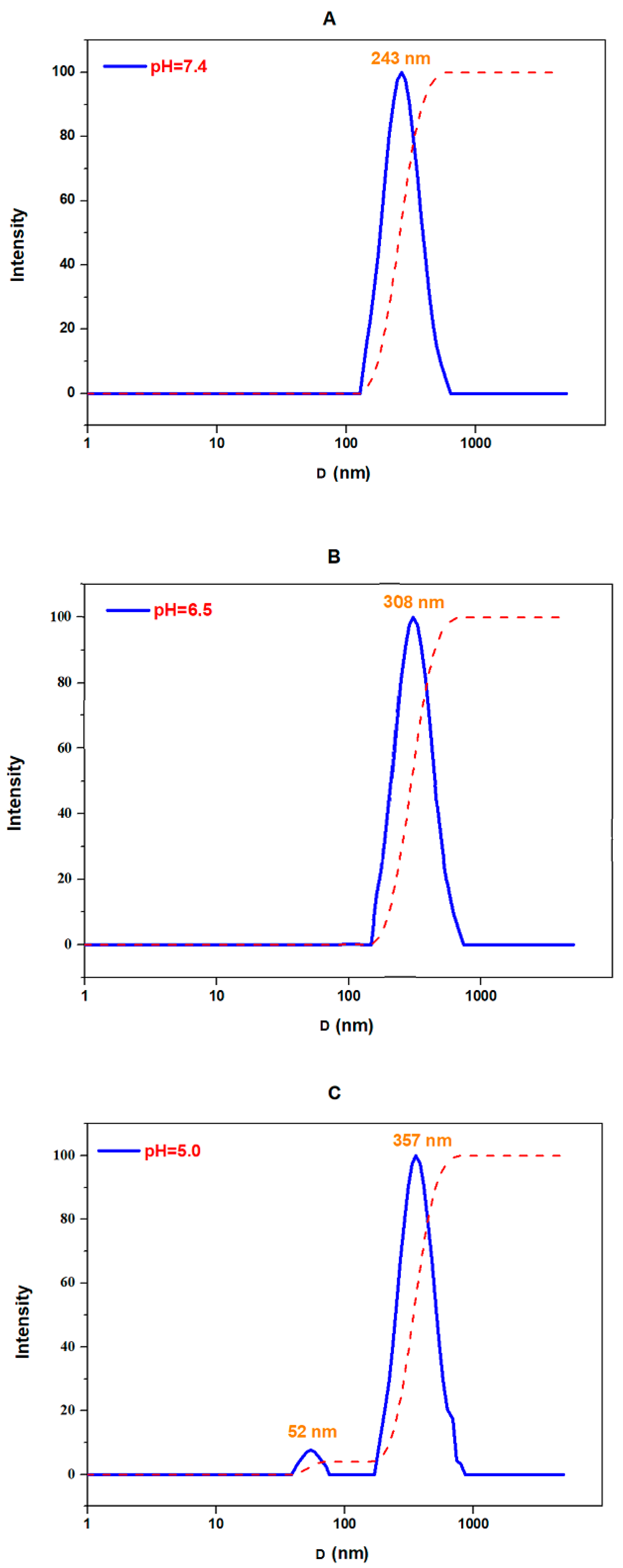 Polymers 12 02819 g016