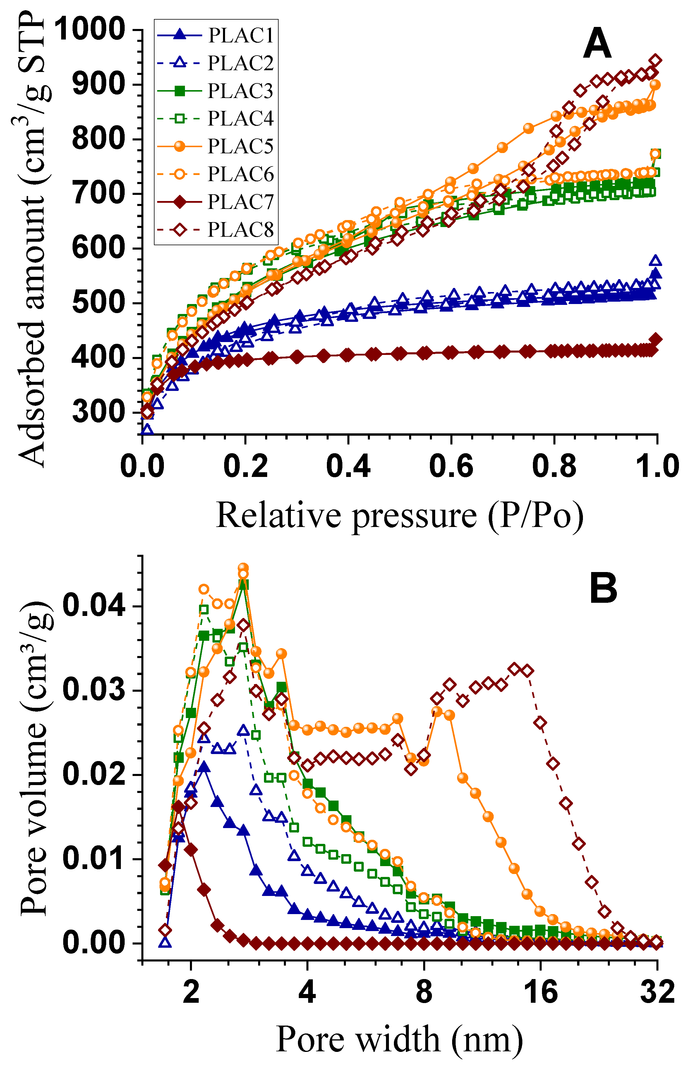 Polymers 12 02829 g002