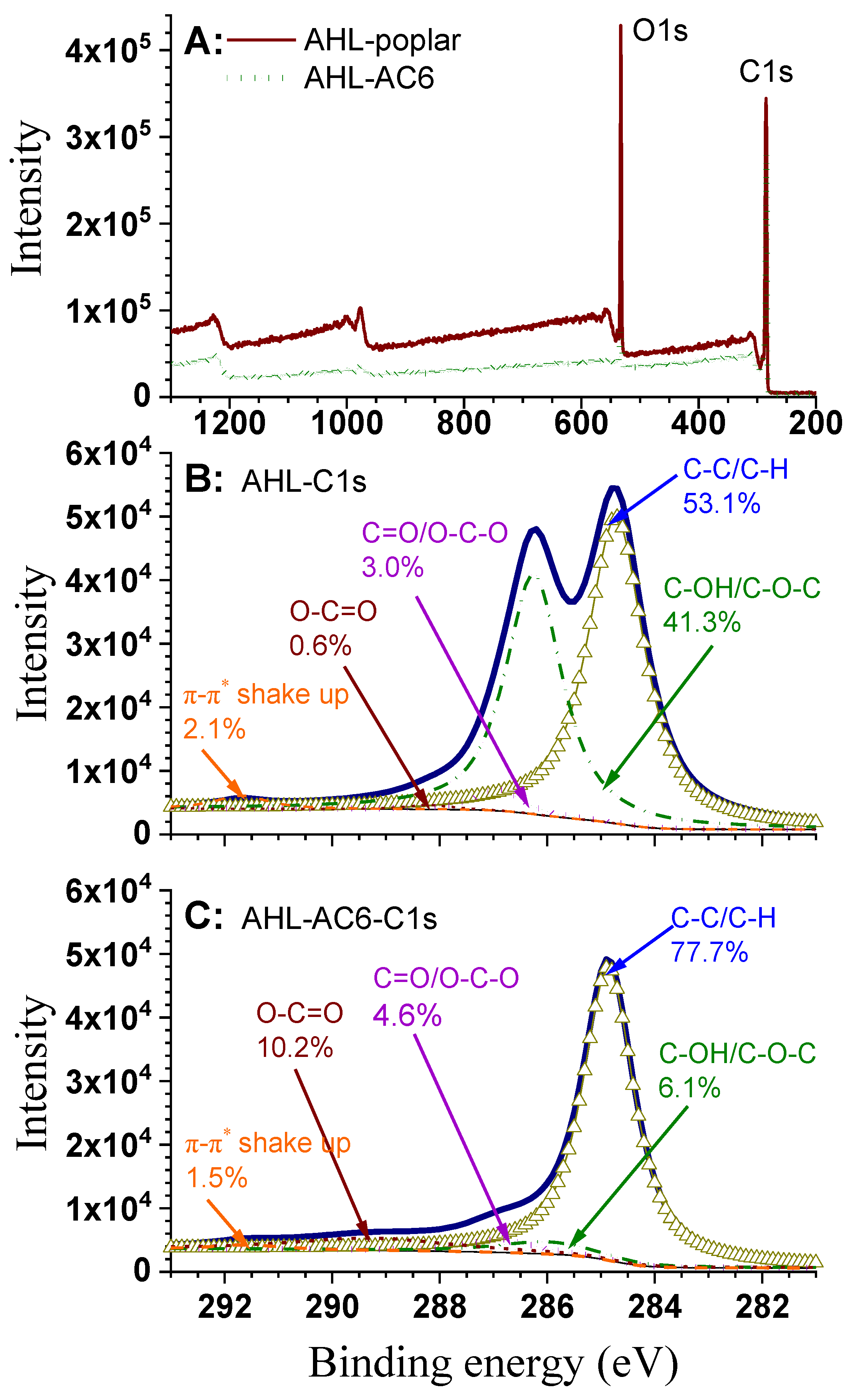 Polymers 12 02829 g004
