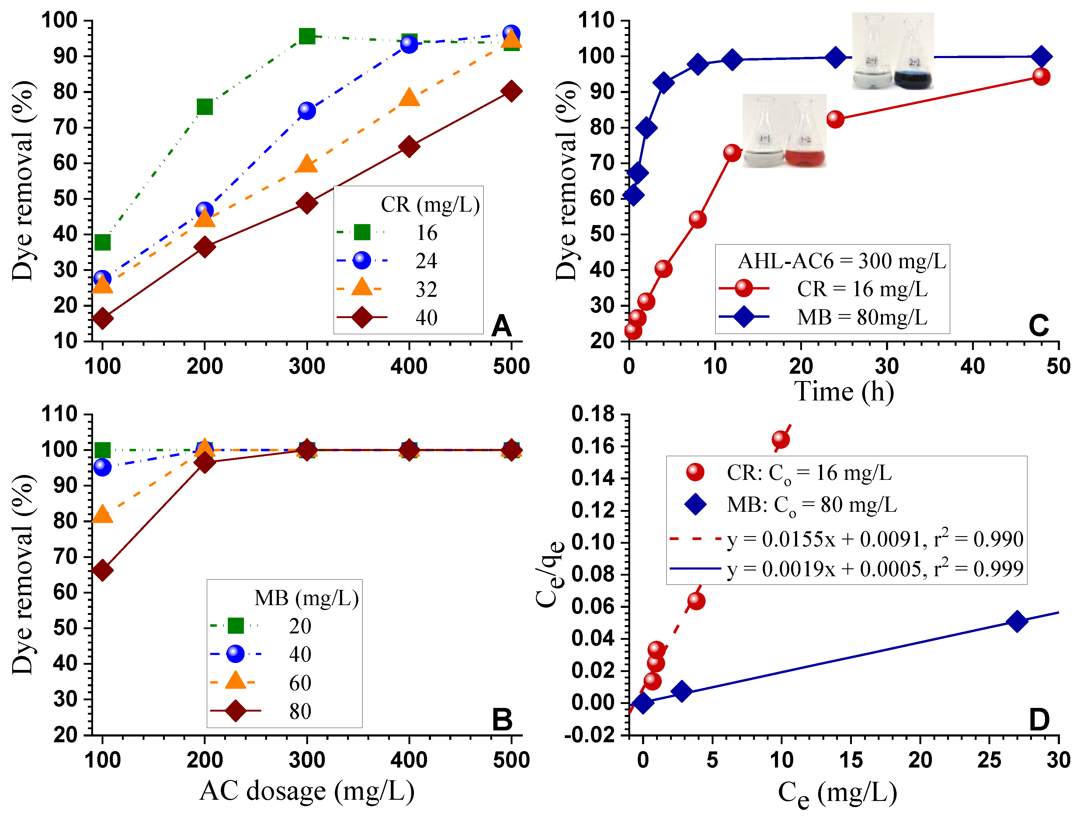 Polymers 12 02829 g005