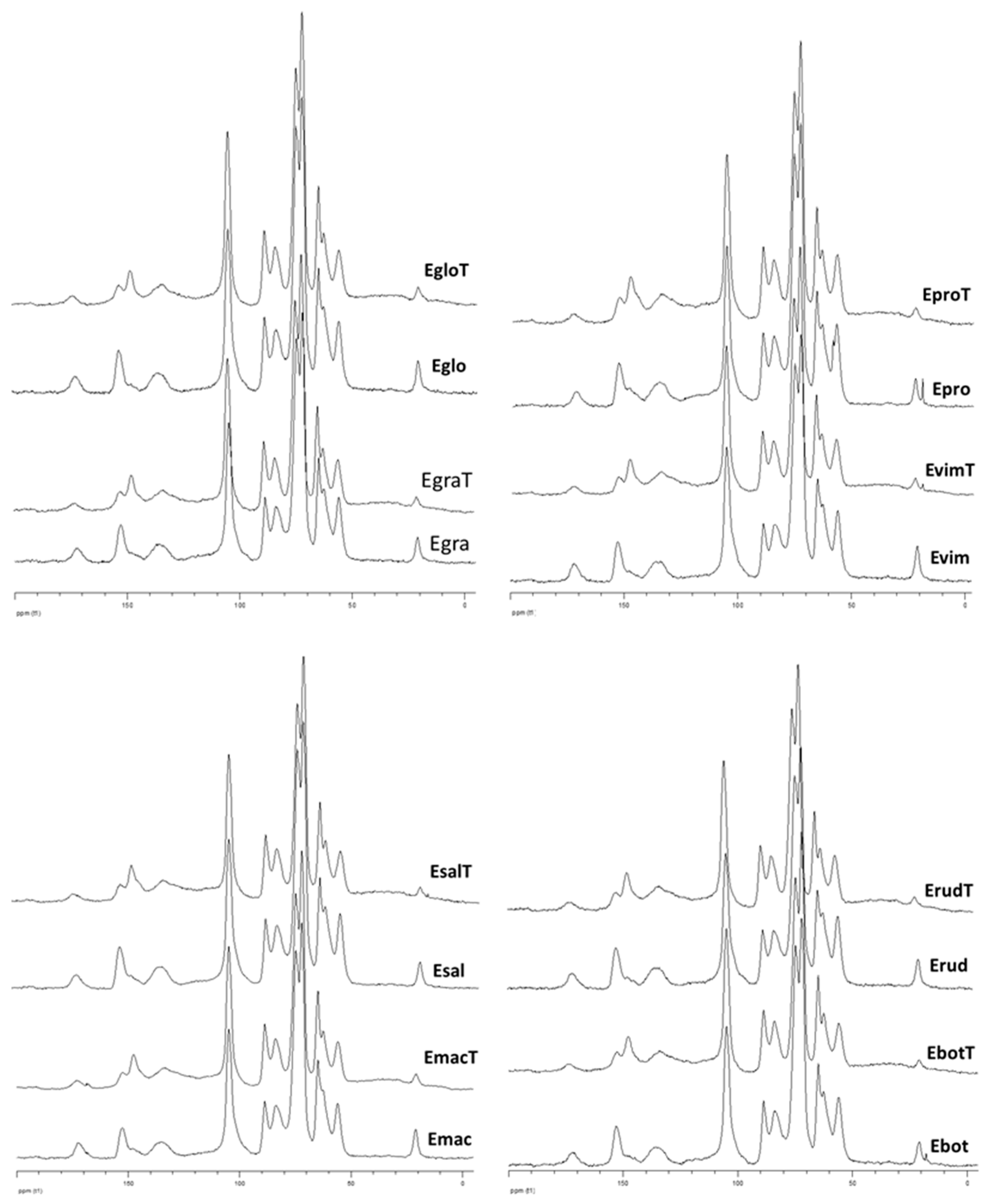 Polymers 12 02831 g001