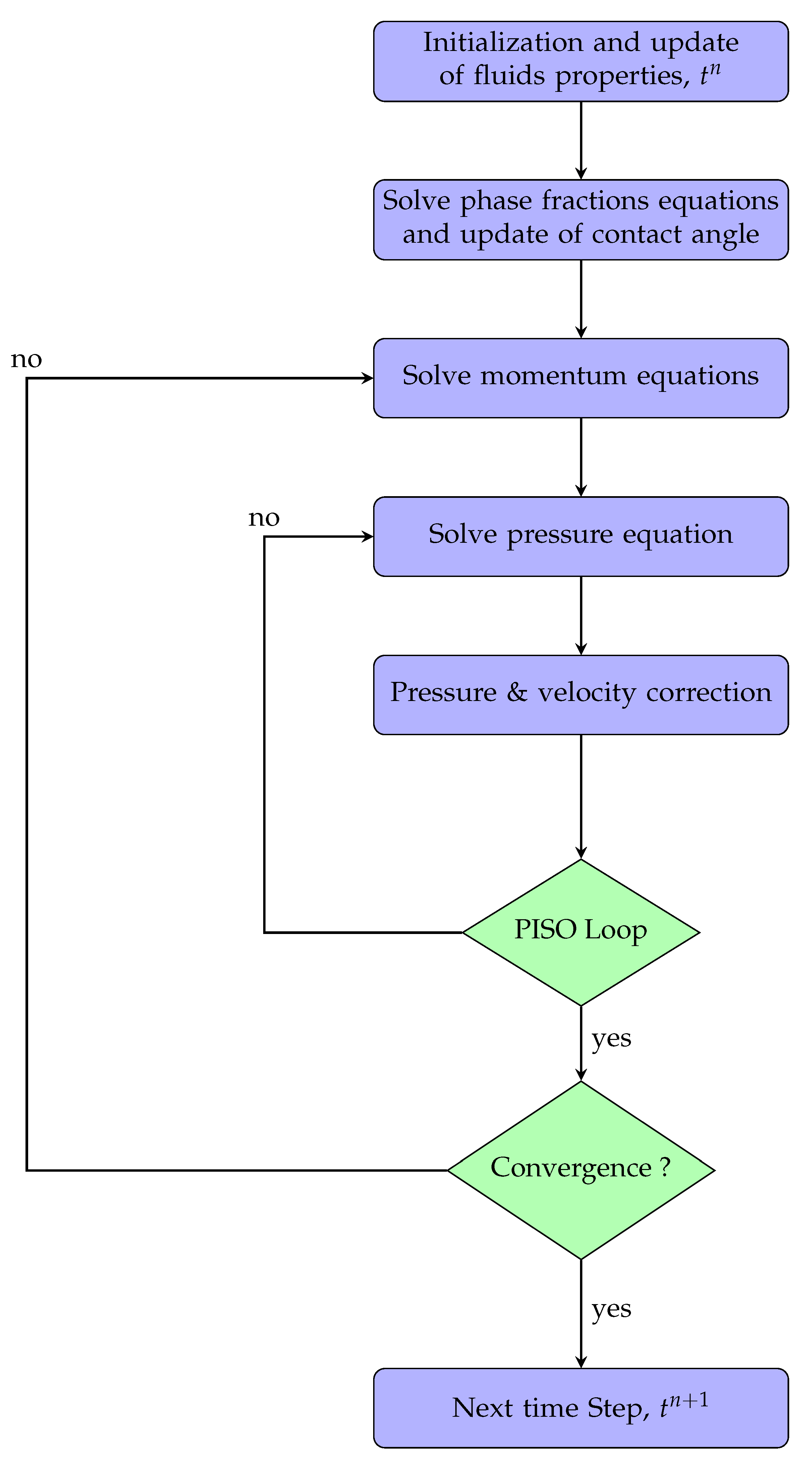 Polymers 12 02832 g002