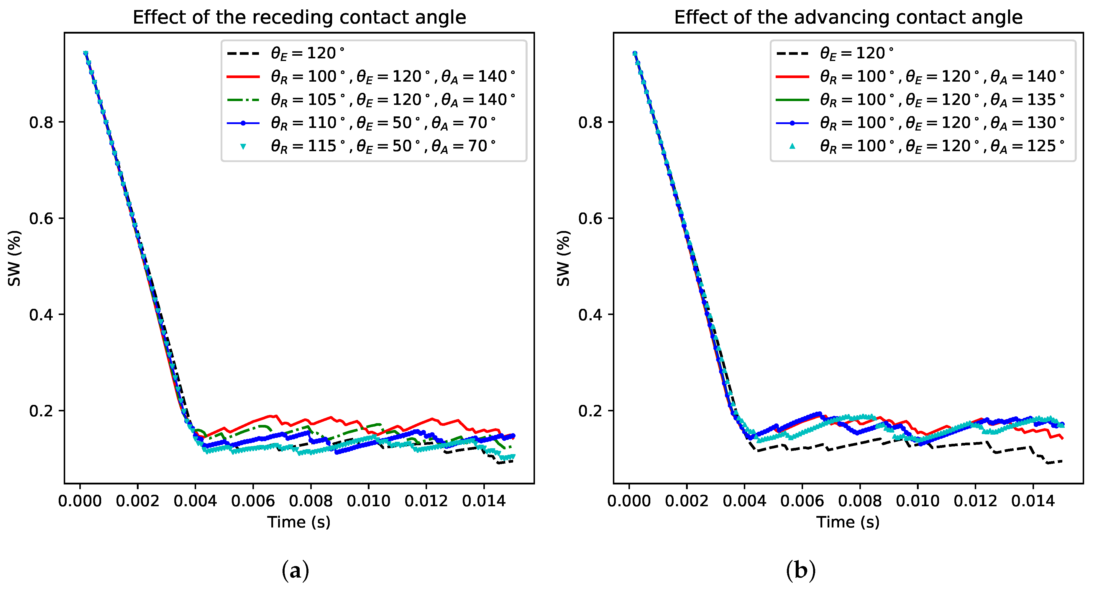 Polymers 12 02832 g011