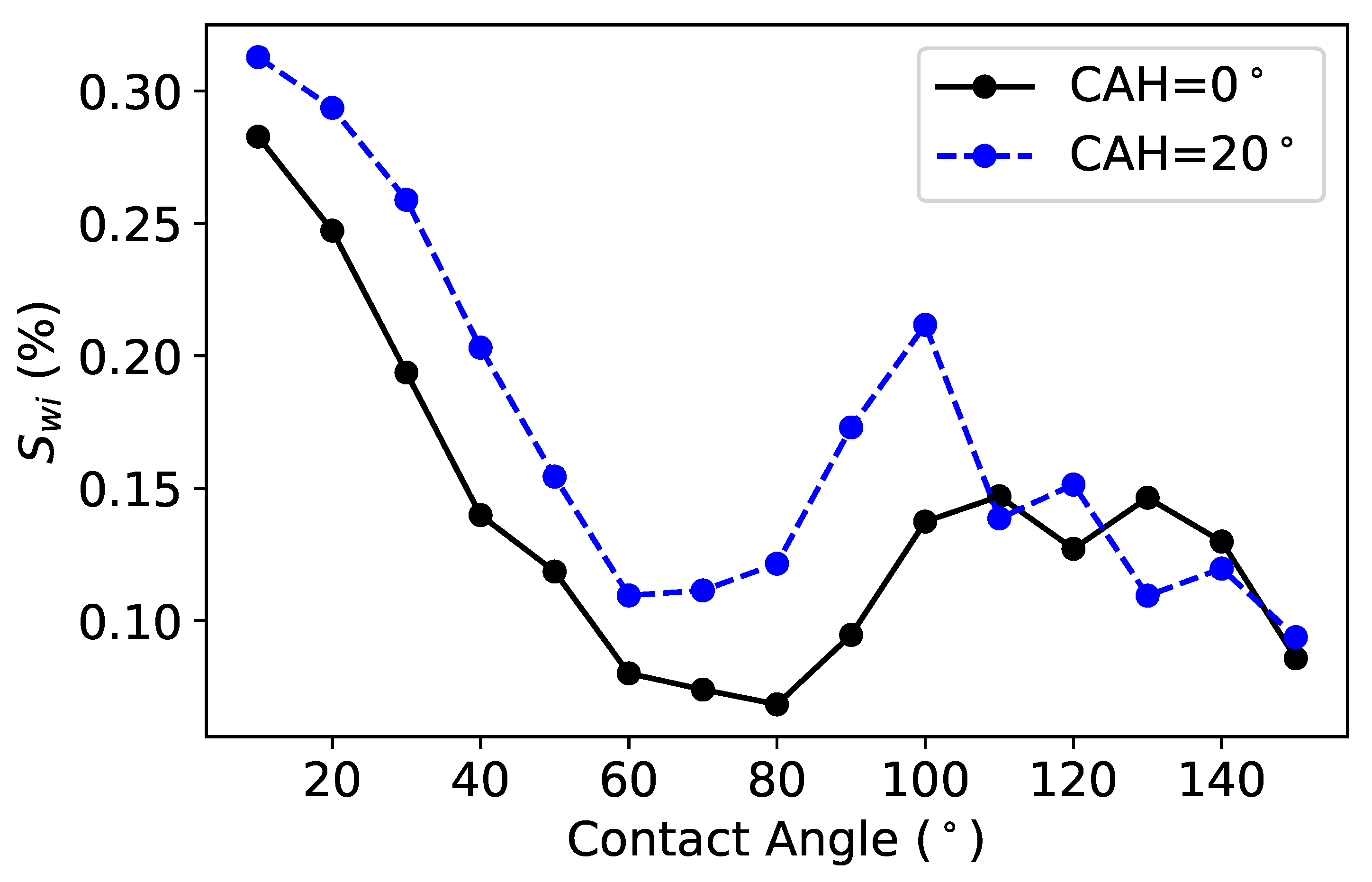 Polymers 12 02832 g013