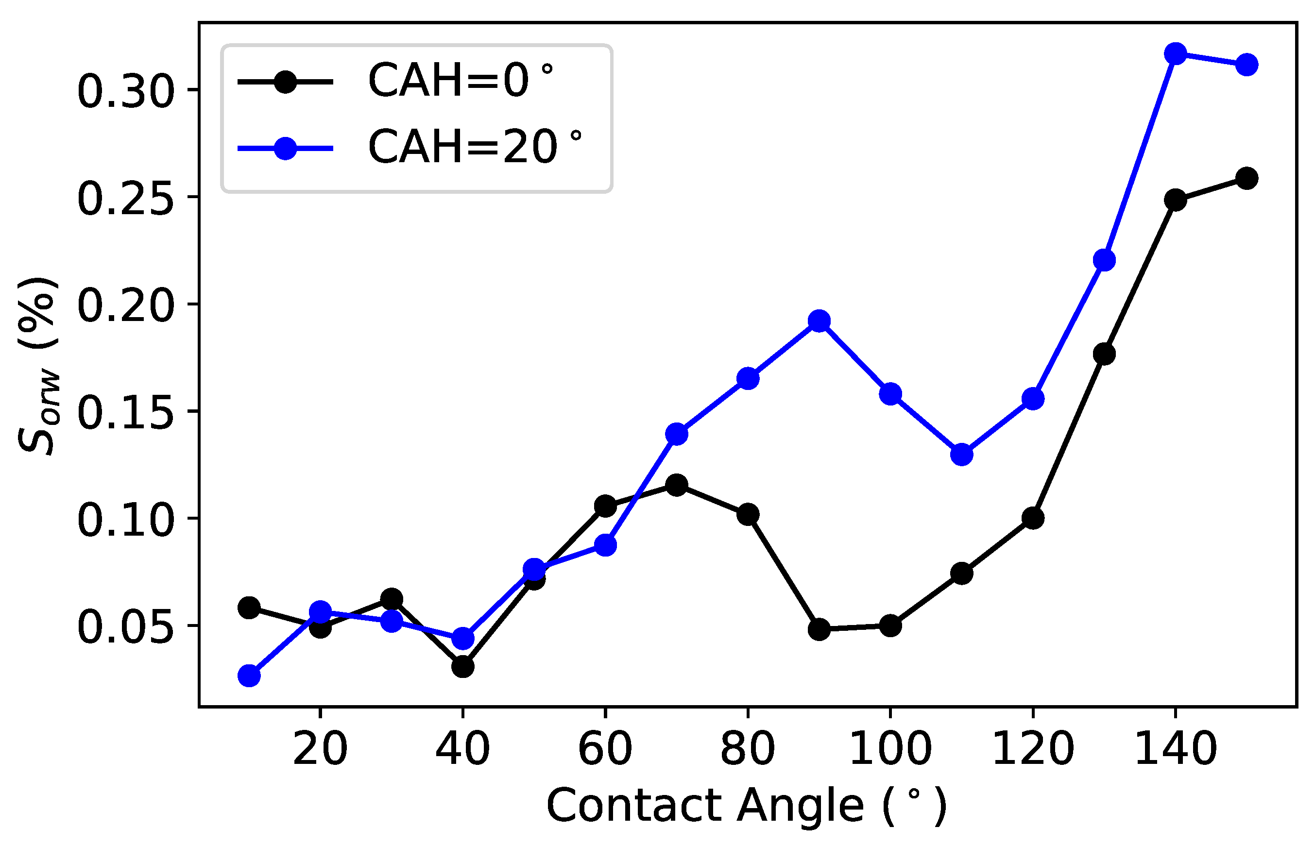 Polymers 12 02832 g014