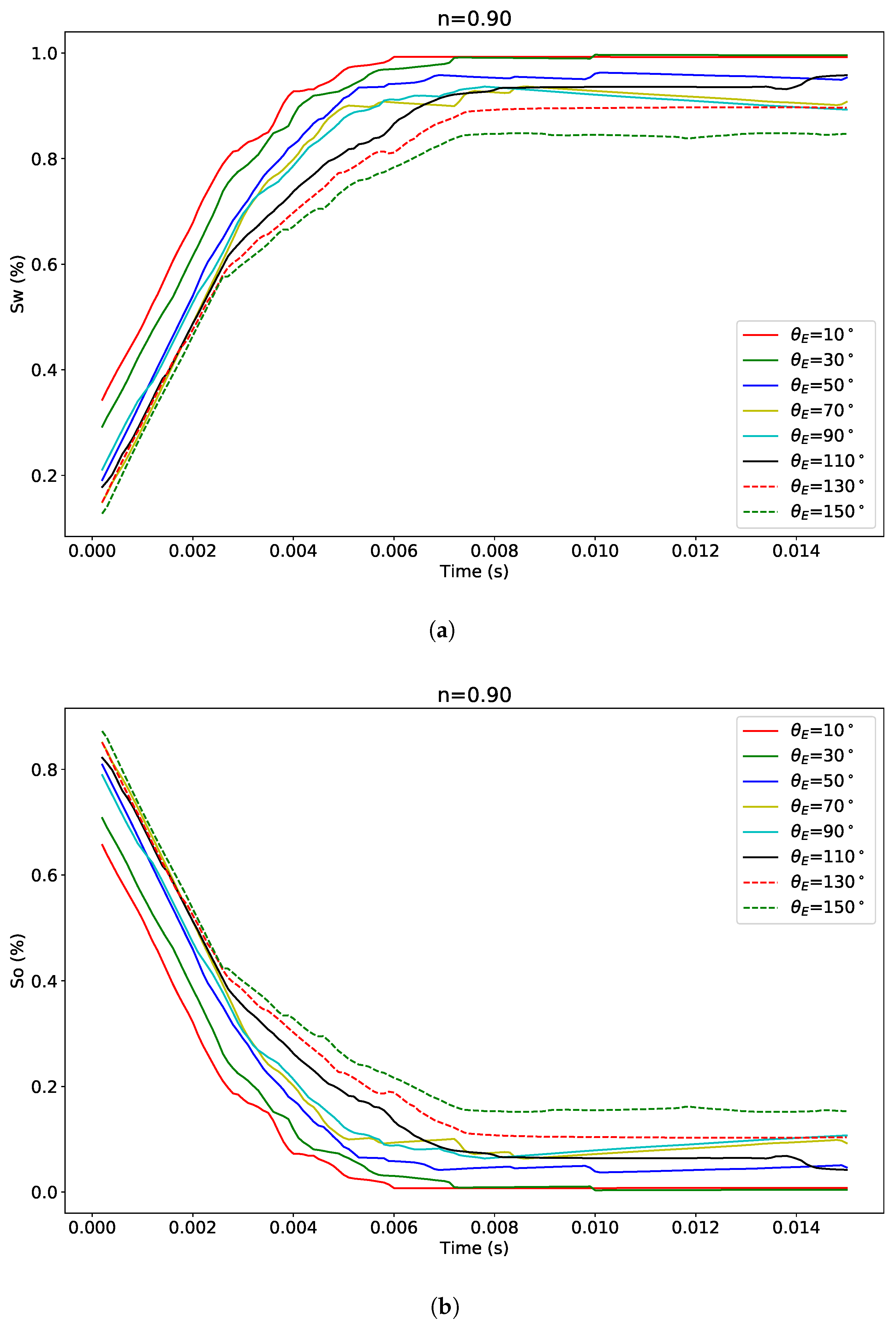 Polymers 12 02832 g015