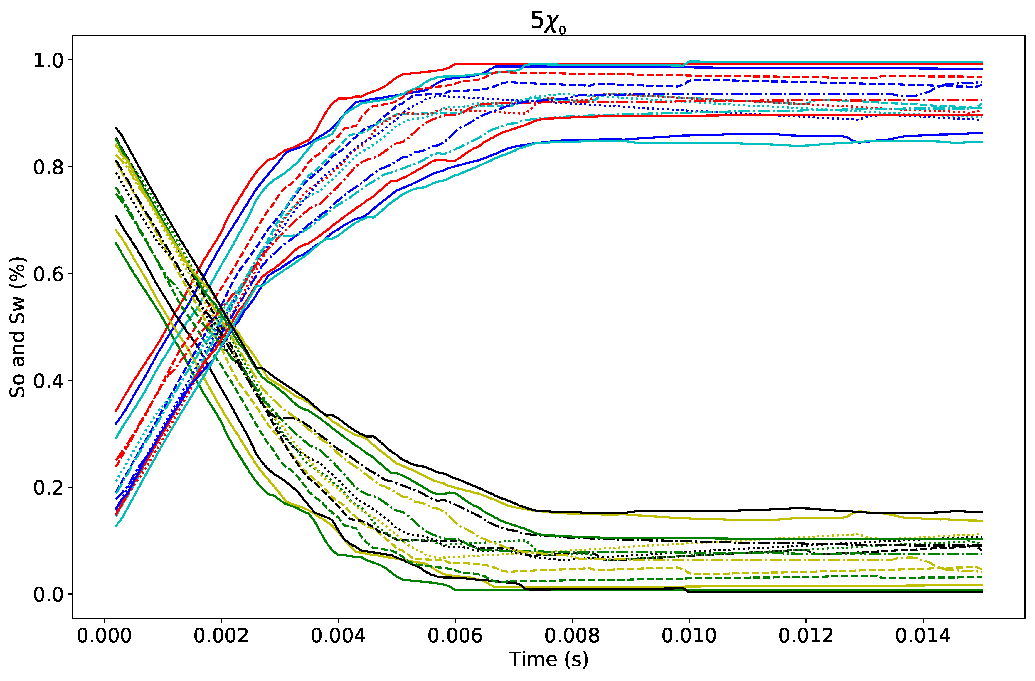 Polymers 12 02832 g016