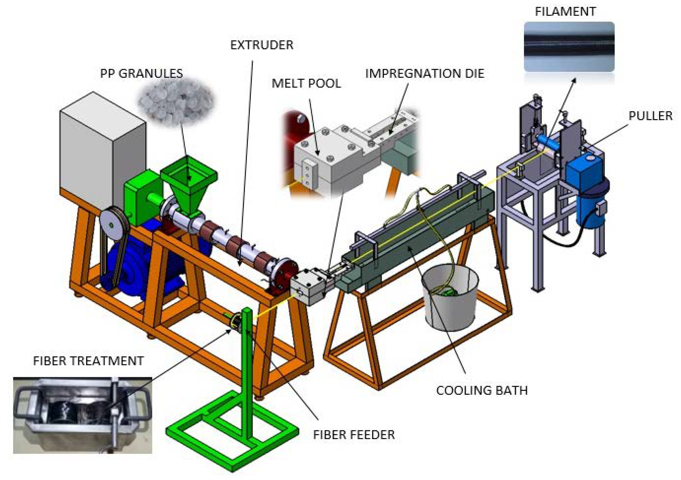 Polymers 12 02833 g001