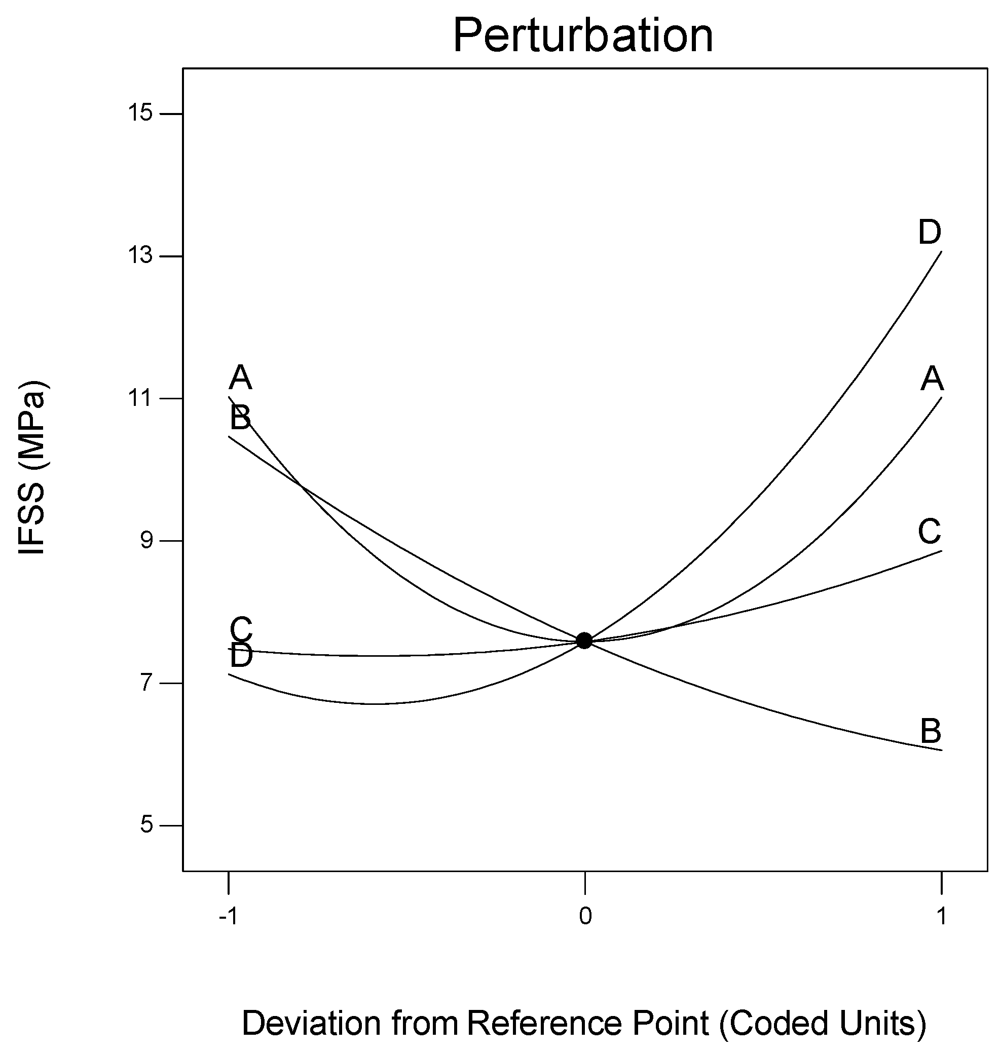 Polymers 12 02833 g009