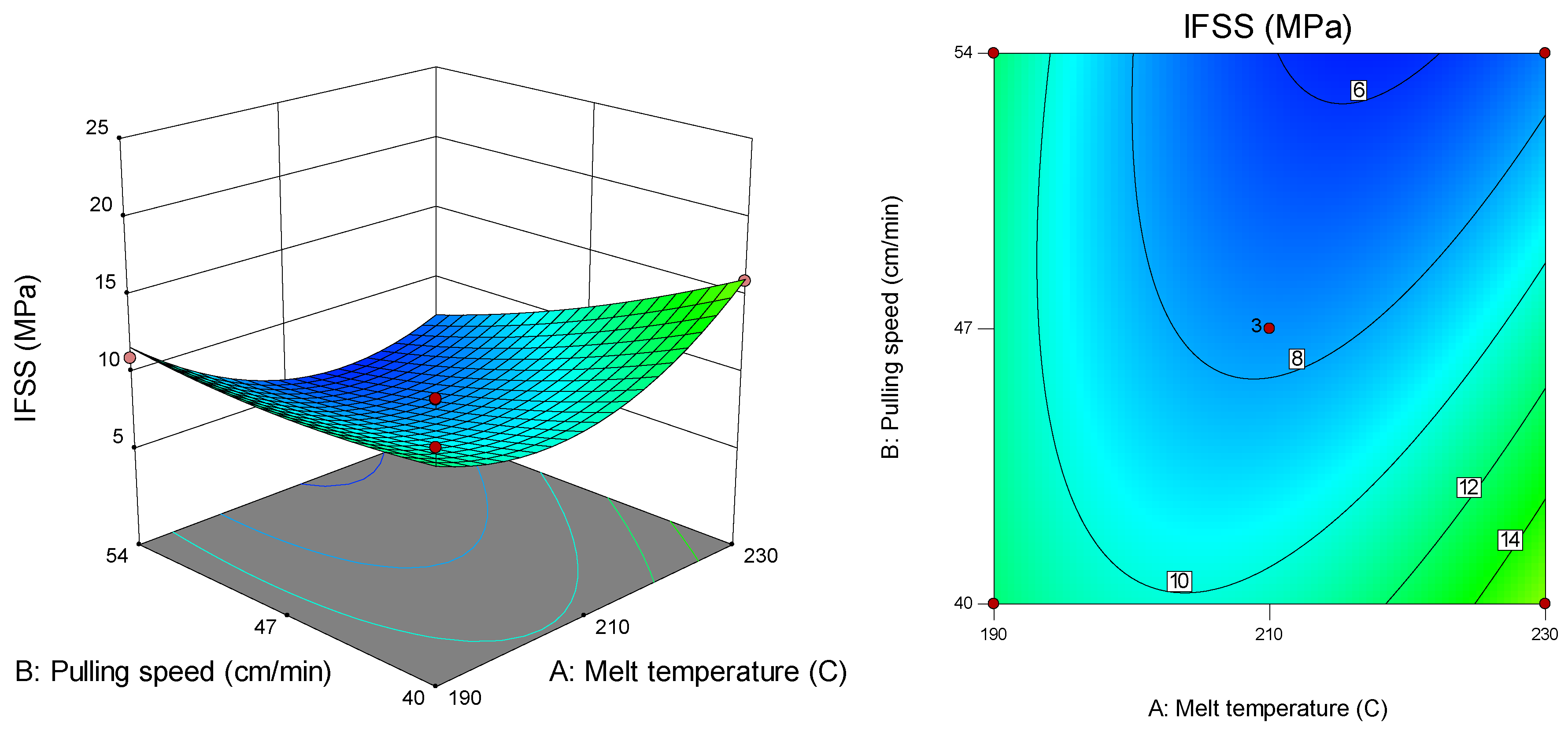 Polymers 12 02833 g010