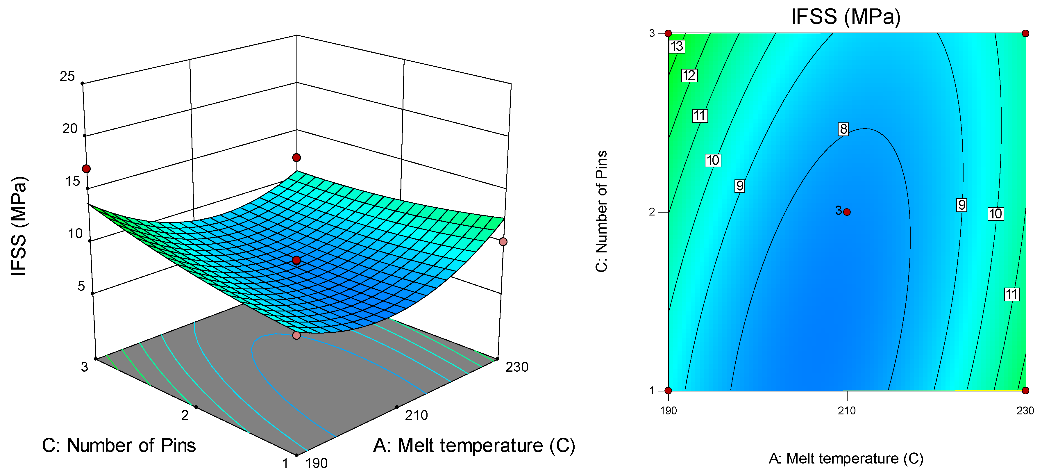 Polymers 12 02833 g011